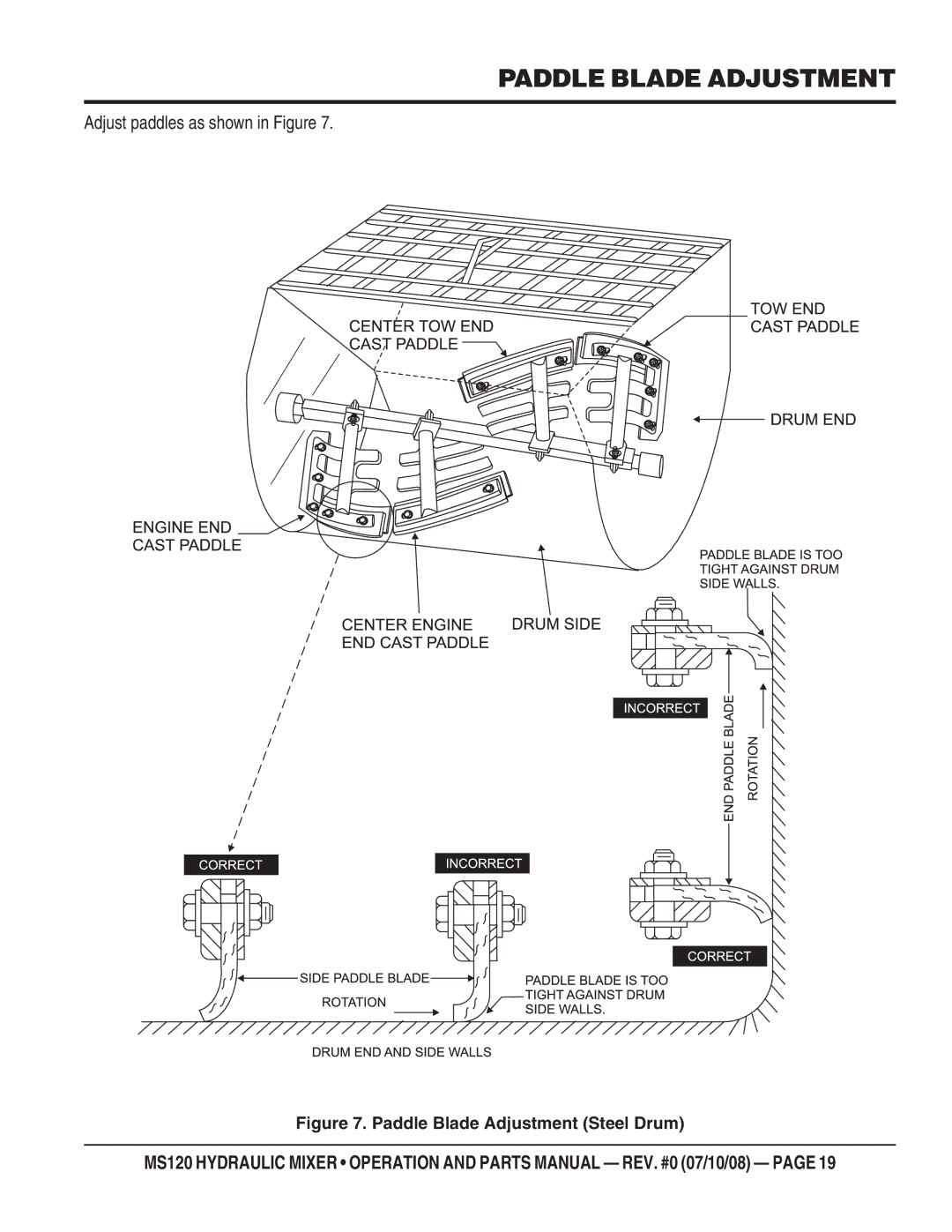 Stow MS120HD13, MS120H13 manual Paddle Blade Adjustment, Adjust paddles as shown in Figure 