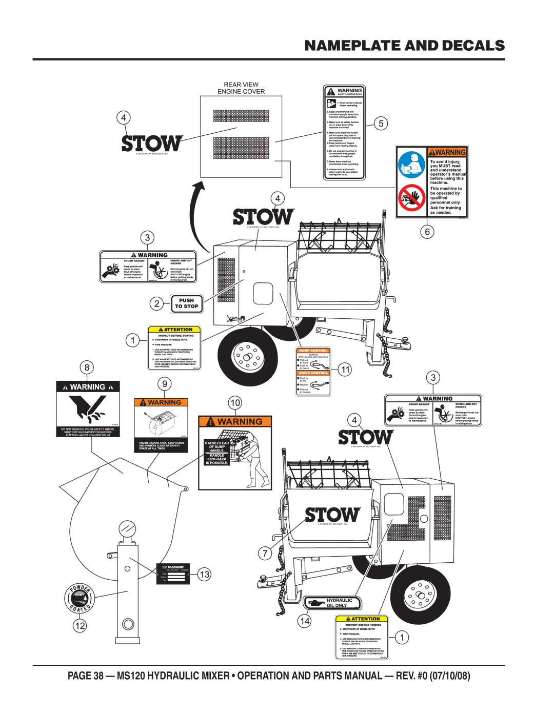 Stow MS120H13, MS120HD13 manual Nameplate and Decals 