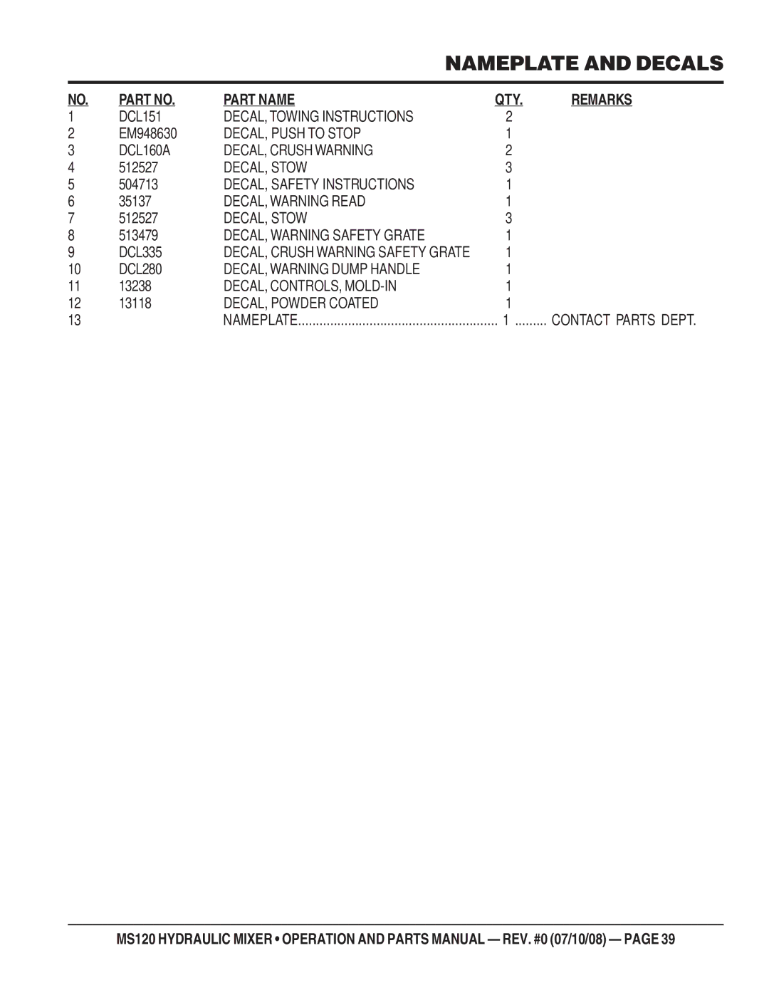 Stow MS120HD13, MS120H13 manual DECAL, Towing Instructions, DECAL, Push to Stop DCL160A DECAL, Crush Warning, DECAL, Stow 