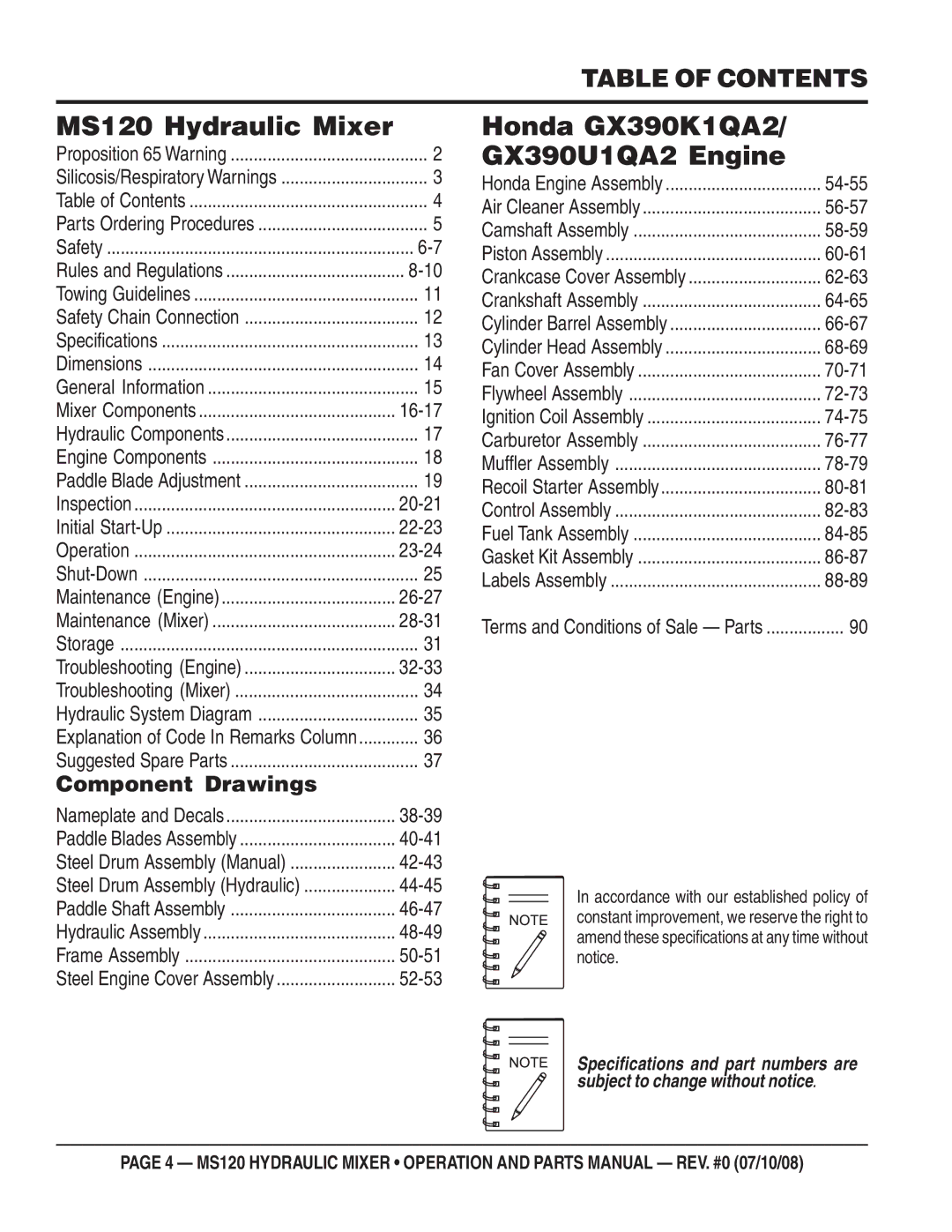 Stow MS120H13, MS120HD13 manual MS120 Hydraulic Mixer, Table of Contents 