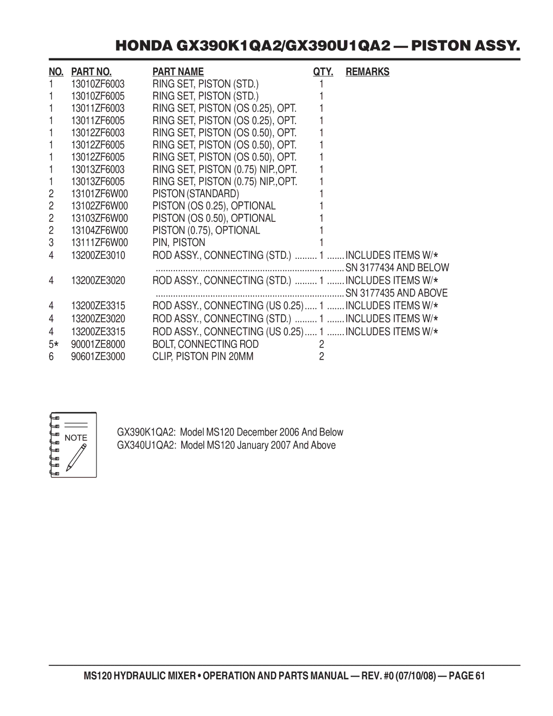 Stow MS120HD13 Ring SET, Piston STD, Piston Standard, Piston OS 0.25, Optional, Piston OS 0.50, Optional, PIN, Piston 