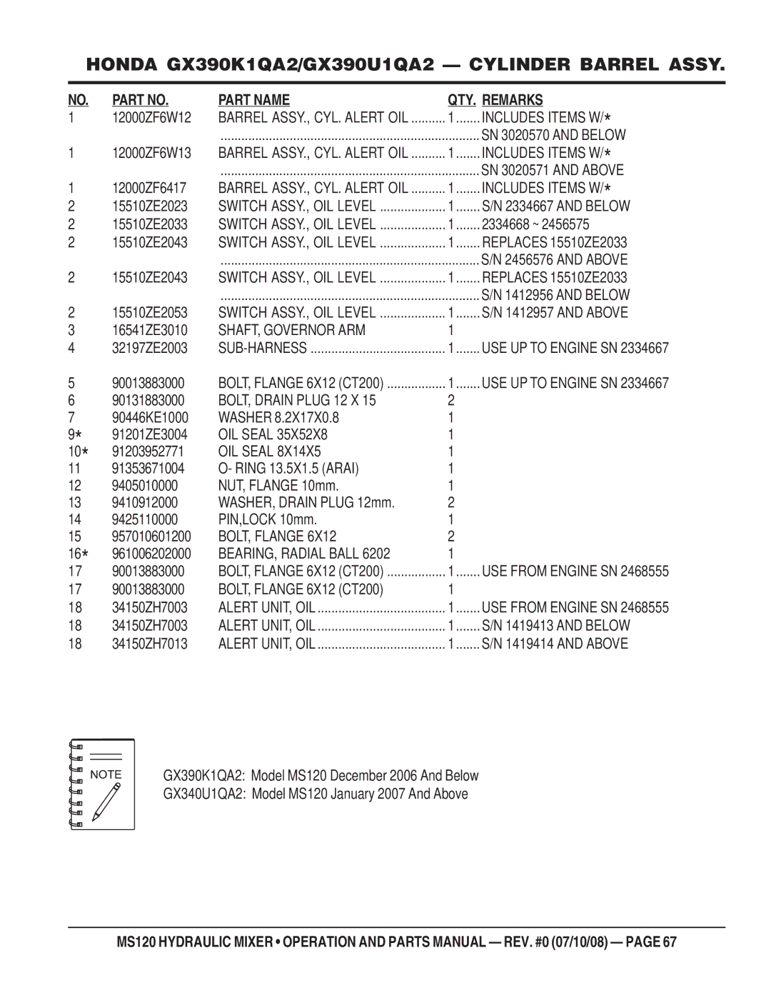 Stow MS120HD13, MS120H13 manual SHAFT, Governor ARM, BOLT, Drain Plug 12 X, BOLT, Flange 6X12 CT200 