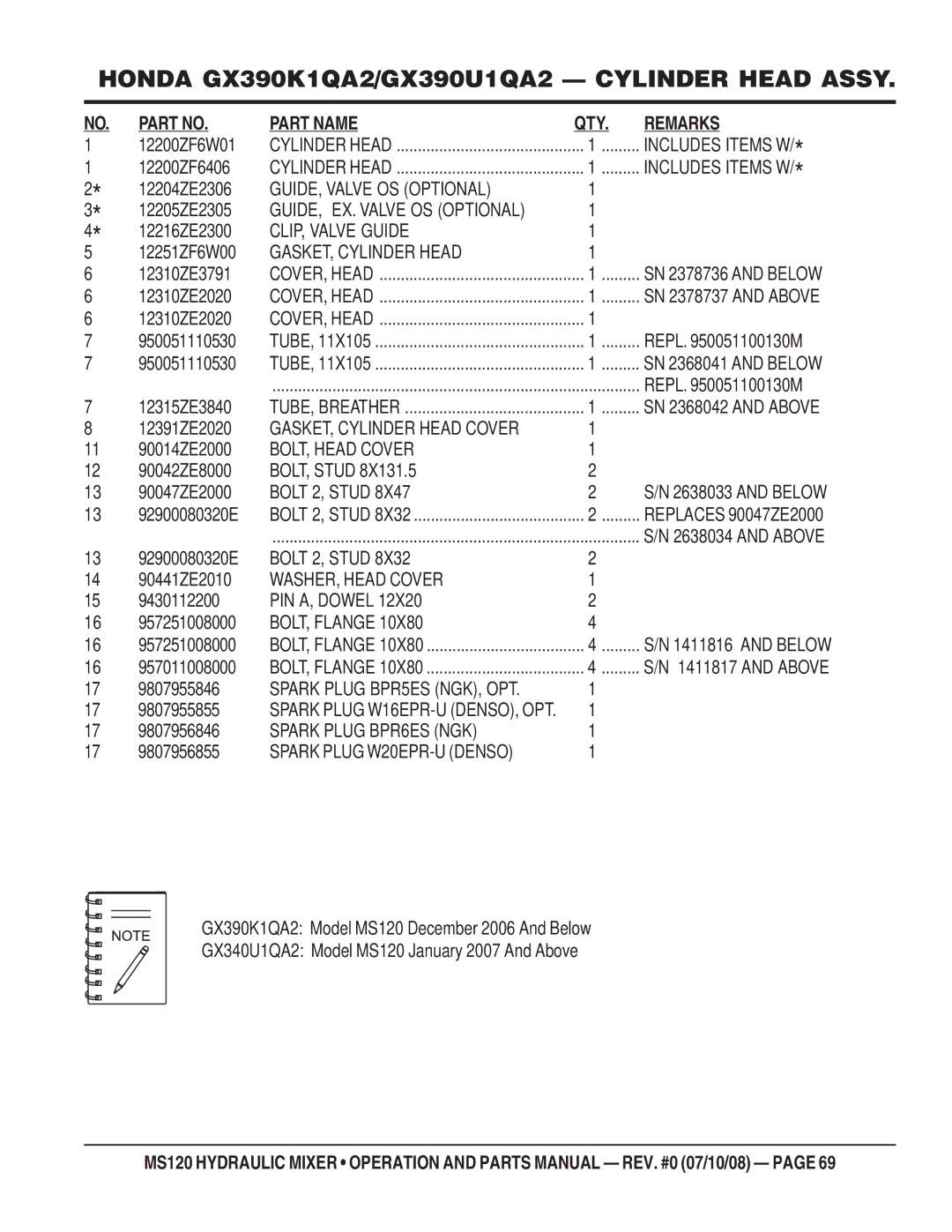 Stow MS120HD13, MS120H13 GUIDE, Valve OS Optional, GUIDE, EX. Valve OS Optional, CLIP, Valve Guide, GASKET, Cylinder Head 