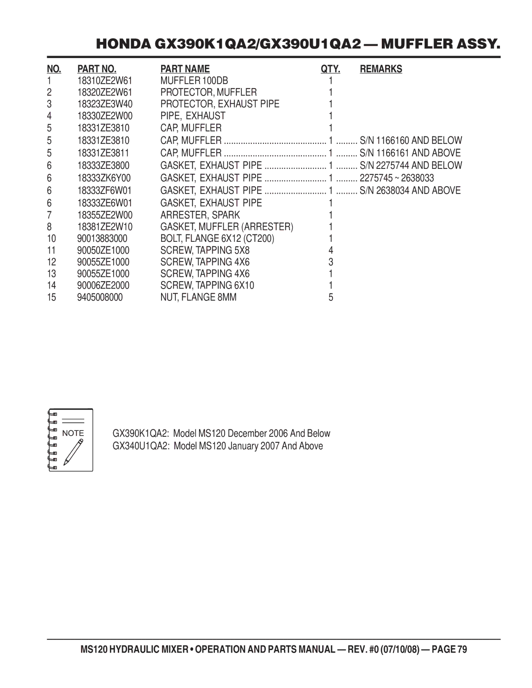 Stow MS120HD13 Muffler 100DB, PROTECTOR, Muffler, PROTECTOR, Exhaust Pipe, PIPE, Exhaust, CAP, Muffler, ARRESTER, Spark 