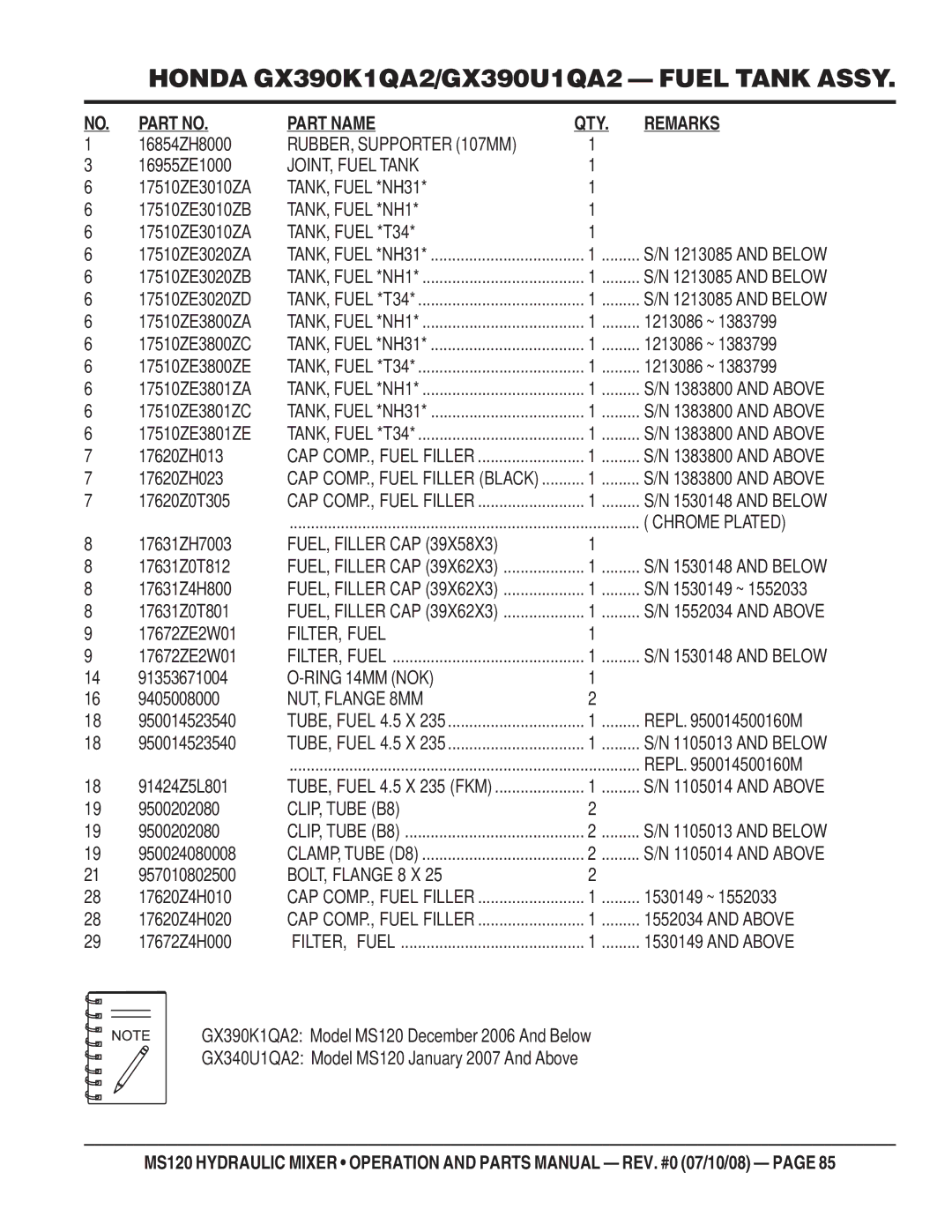 Stow MS120HD13 RUBBER, Supporter 107MM, JOINT, Fuel Tank, TANK, Fuel *NH31, TANK, Fuel *NH1, TANK, Fuel *T34, FILTER, Fuel 