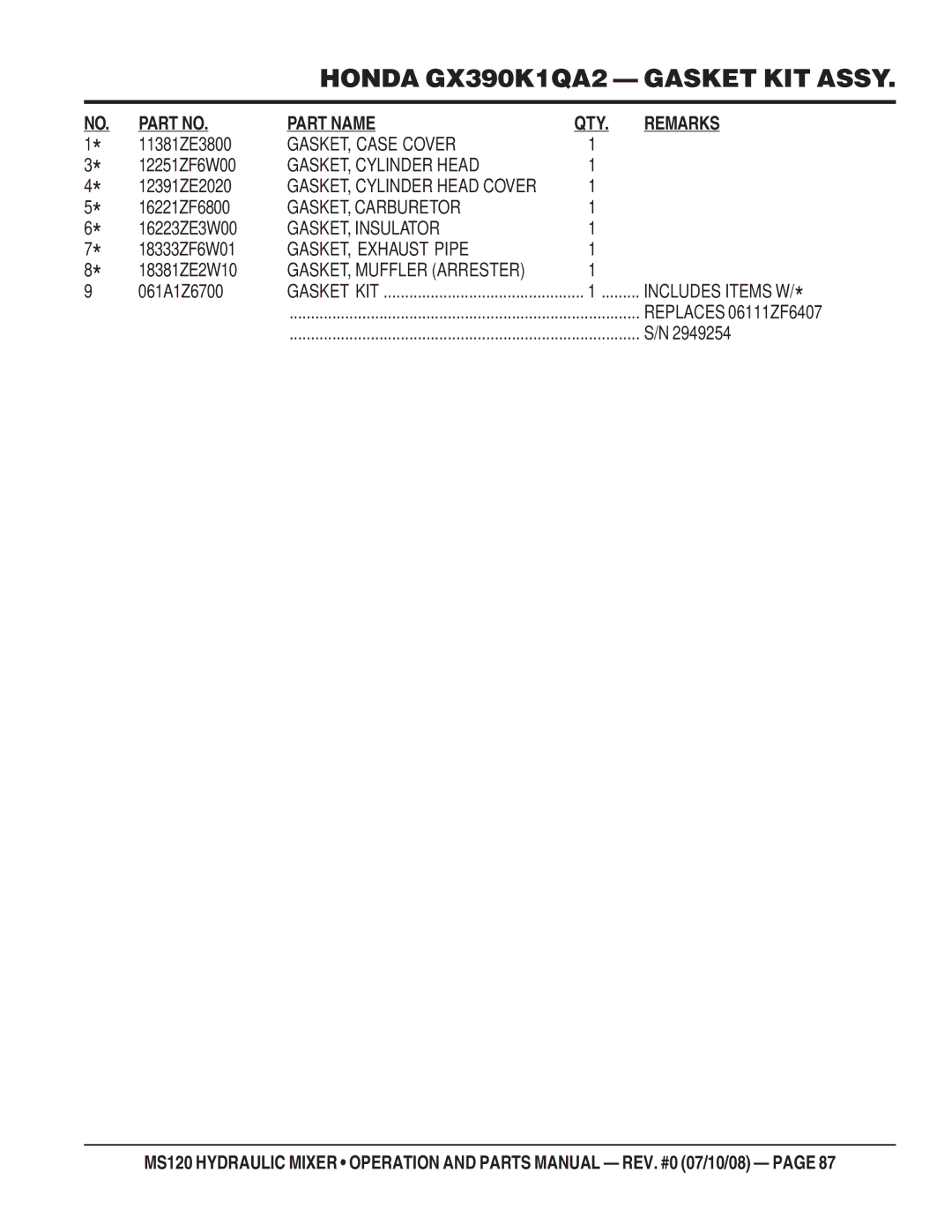 Stow MS120HD13, MS120H13 manual 11381ZE3800, 12251ZF6W00, 12391ZE2020, 061A1Z6700 