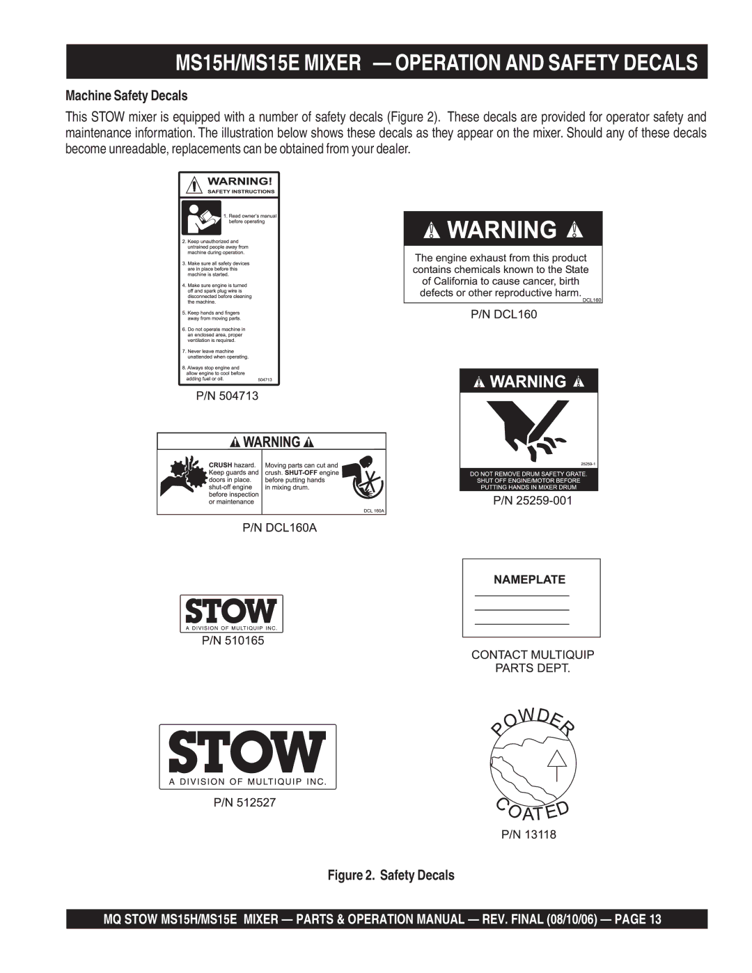 Stow MS15H5.5 manual MS15H/MS15E Mixer Operation and Safety Decals 