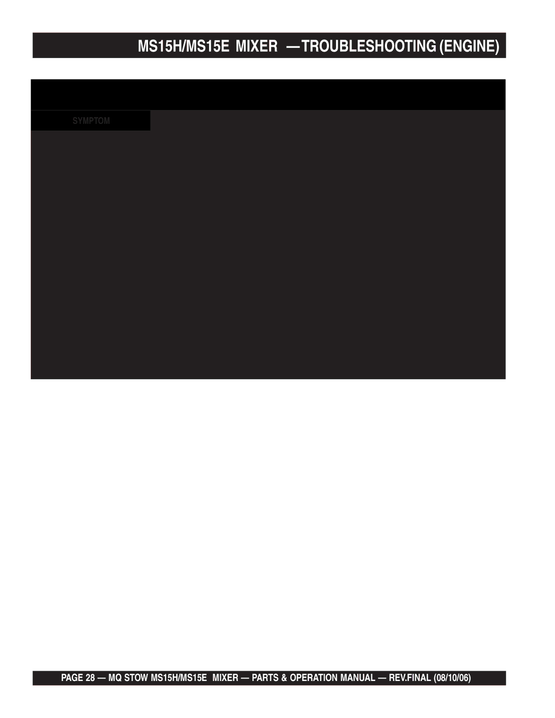 Stow MS15H5.5 manual MS15H/MS15E Mixer -TROUBLESHOOTING Engine 