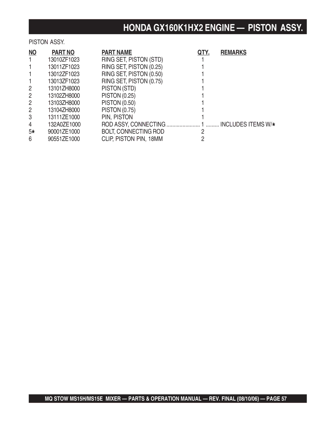 Stow MS15E, MS15H5.5 manual Ring SET, Piston STD 