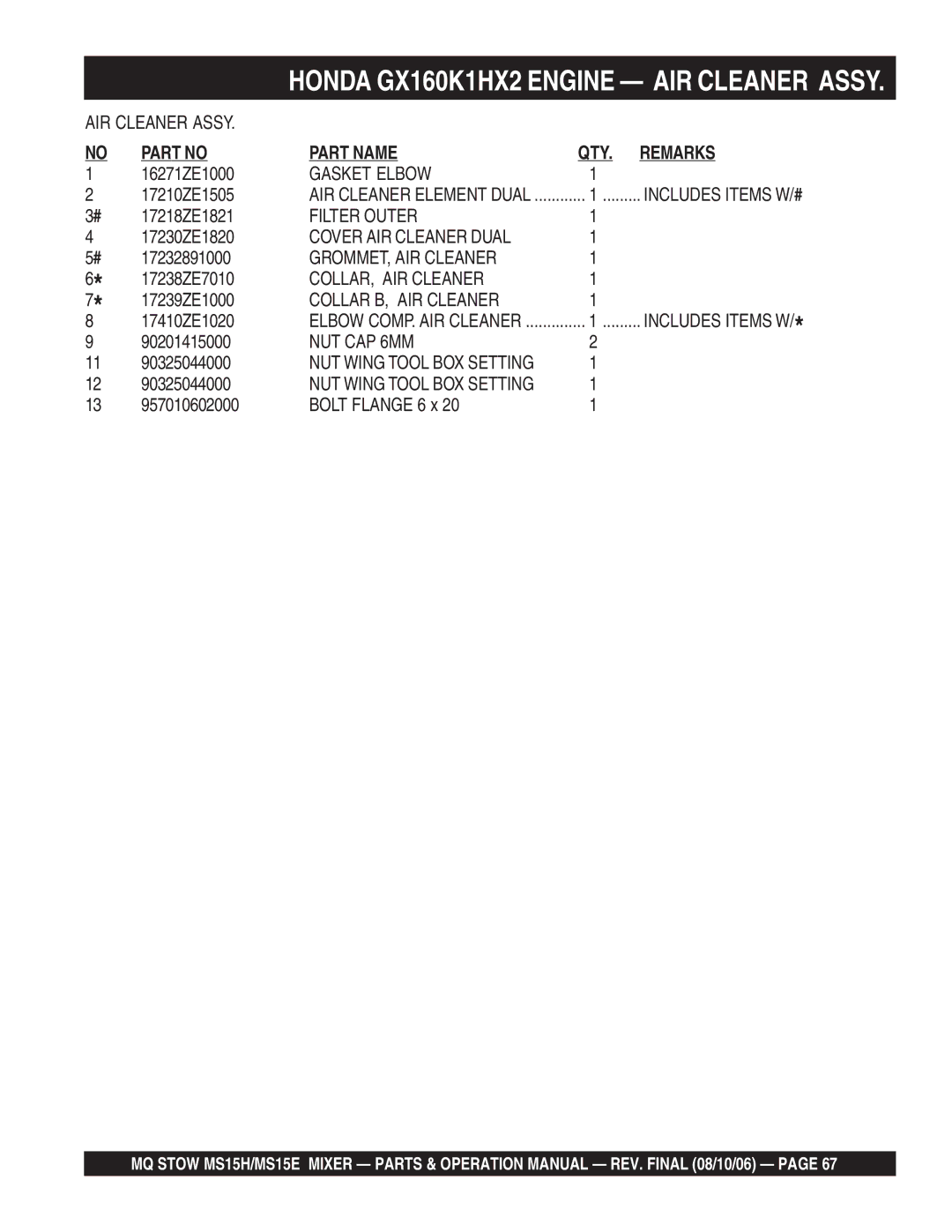 Stow MS15E, MS15H5.5 manual Gasket Elbow 