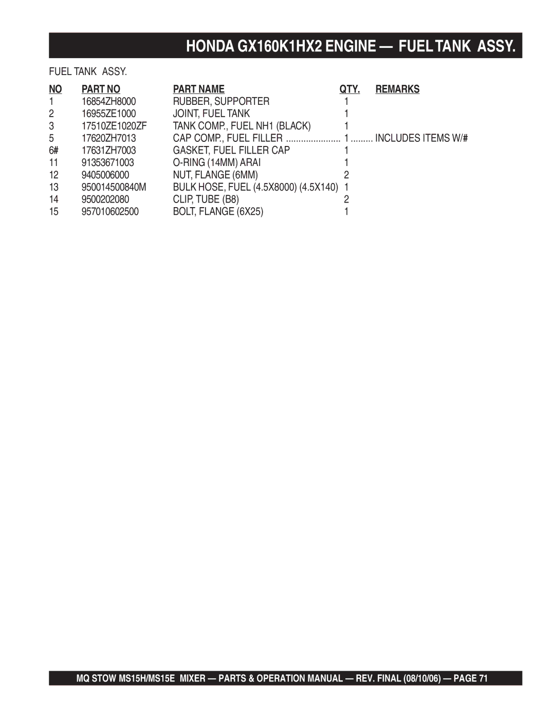 Stow MS15E, MS15H5.5 manual RUBBER, Supporter 