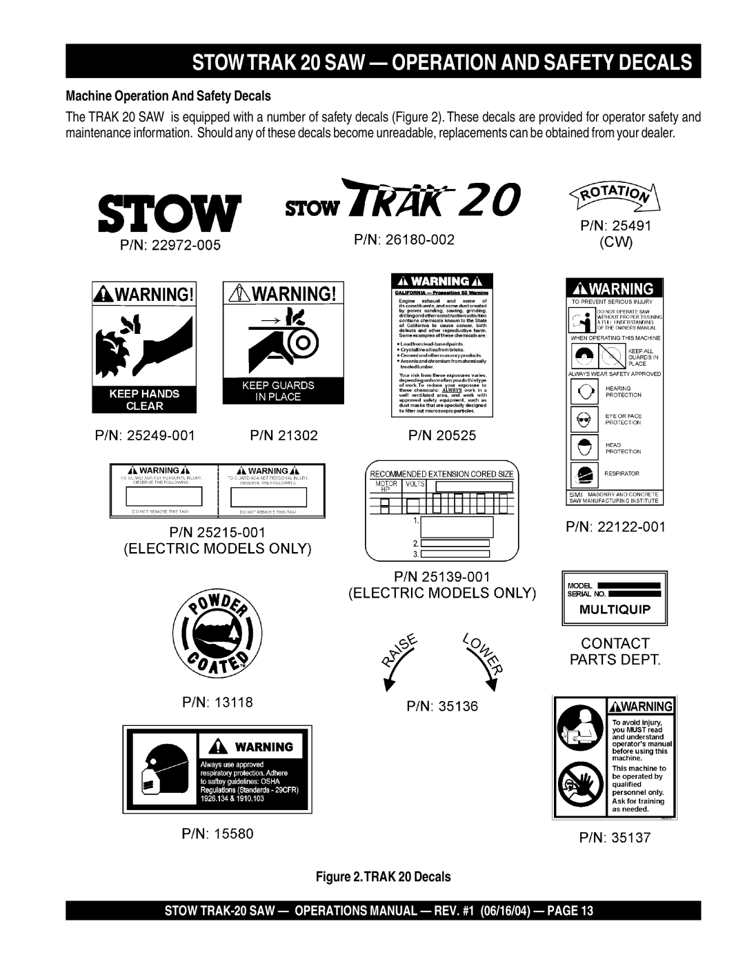 Stow MS2050E3, MS2090HP, MS2050E1 manual Stowtrak 20 SAW Operation and Safety Decals, Machine Operation And Safety Decals 