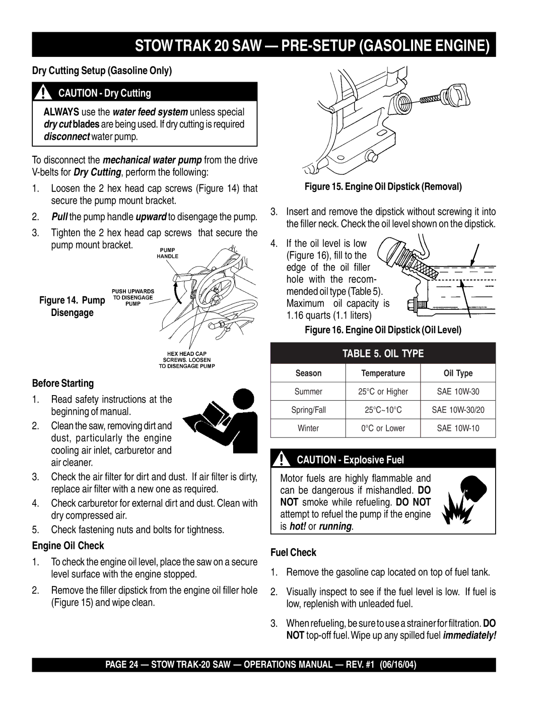 Stow MS2090HP, MS2050E3, MS2050E1 manual Stowtrak 20 SAW PRE-SETUP Gasoline Engine, OIL Type 