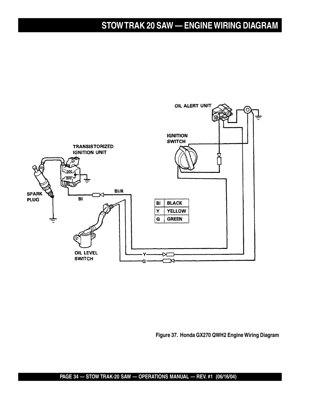 Stow MS2050E3, MS2090HP, MS2050E1 manual Stowtrak 20 SAW Enginewiring Diagram 