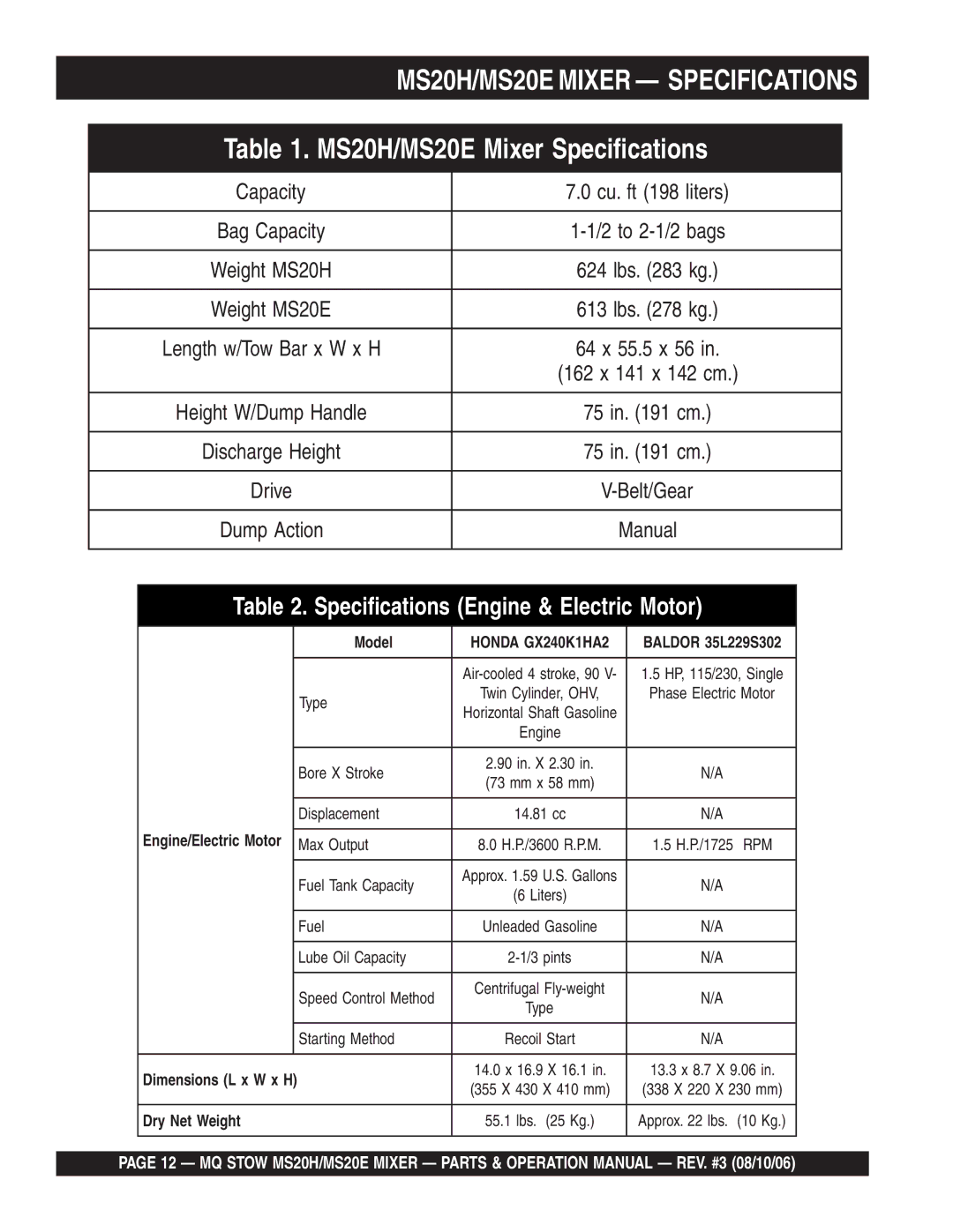 Stow MSD0H operation manual MS20H/MS20E Mixer Specifications 