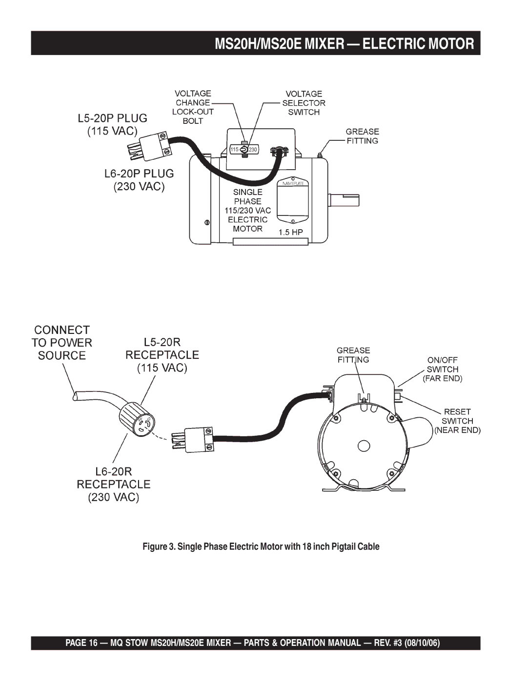 Stow MSD0H operation manual MS20H/MS20E Mixer Electric Motor 