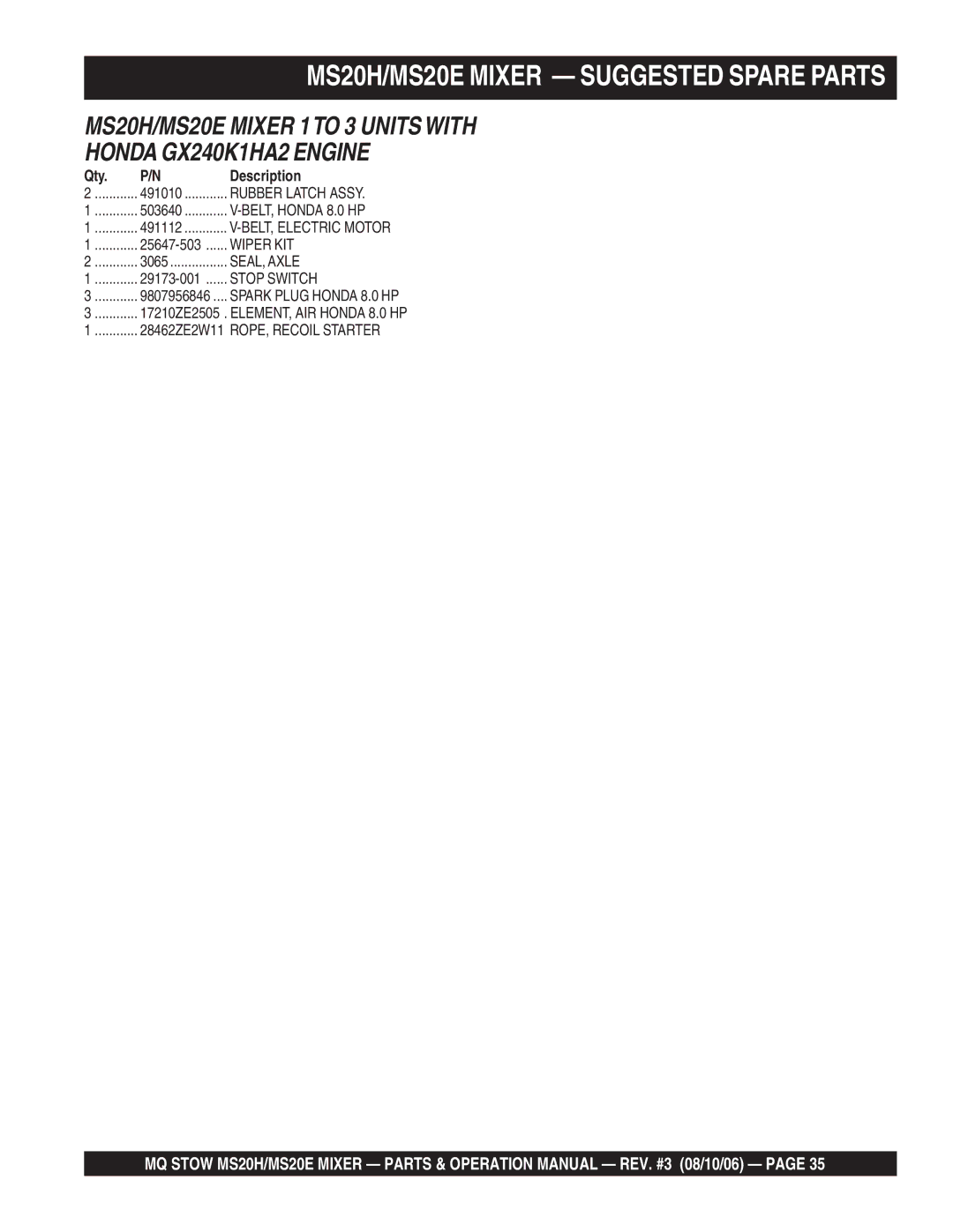 Stow MSD0H operation manual MS20H/MS20E Mixer Suggested Spare Parts 