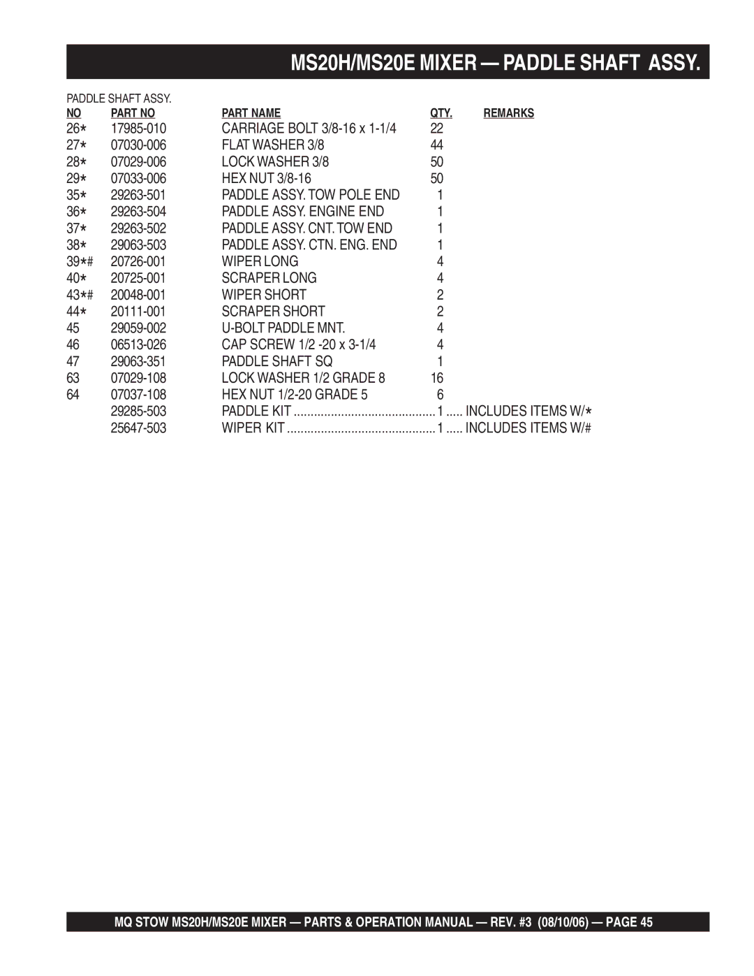 Stow MS20E, MSD0H operation manual Wiper Long, Scraper Long, Wiper Short, Scraper Short, Bolt Paddle MNT, Paddle Shaft SQ 