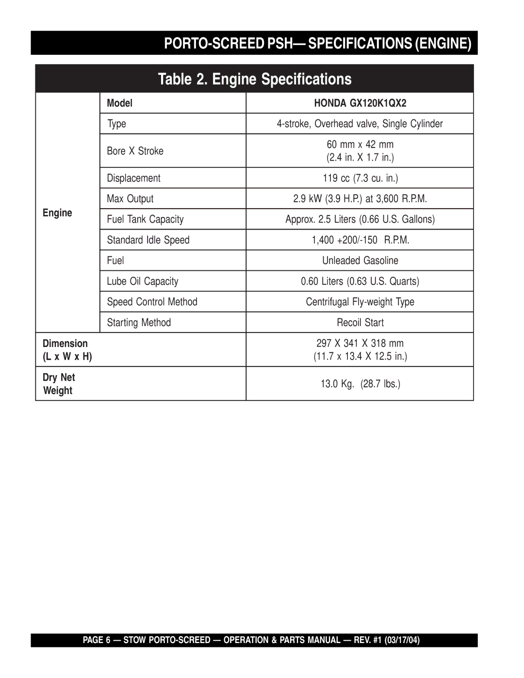 Stow PSH manual Engine Specifications 