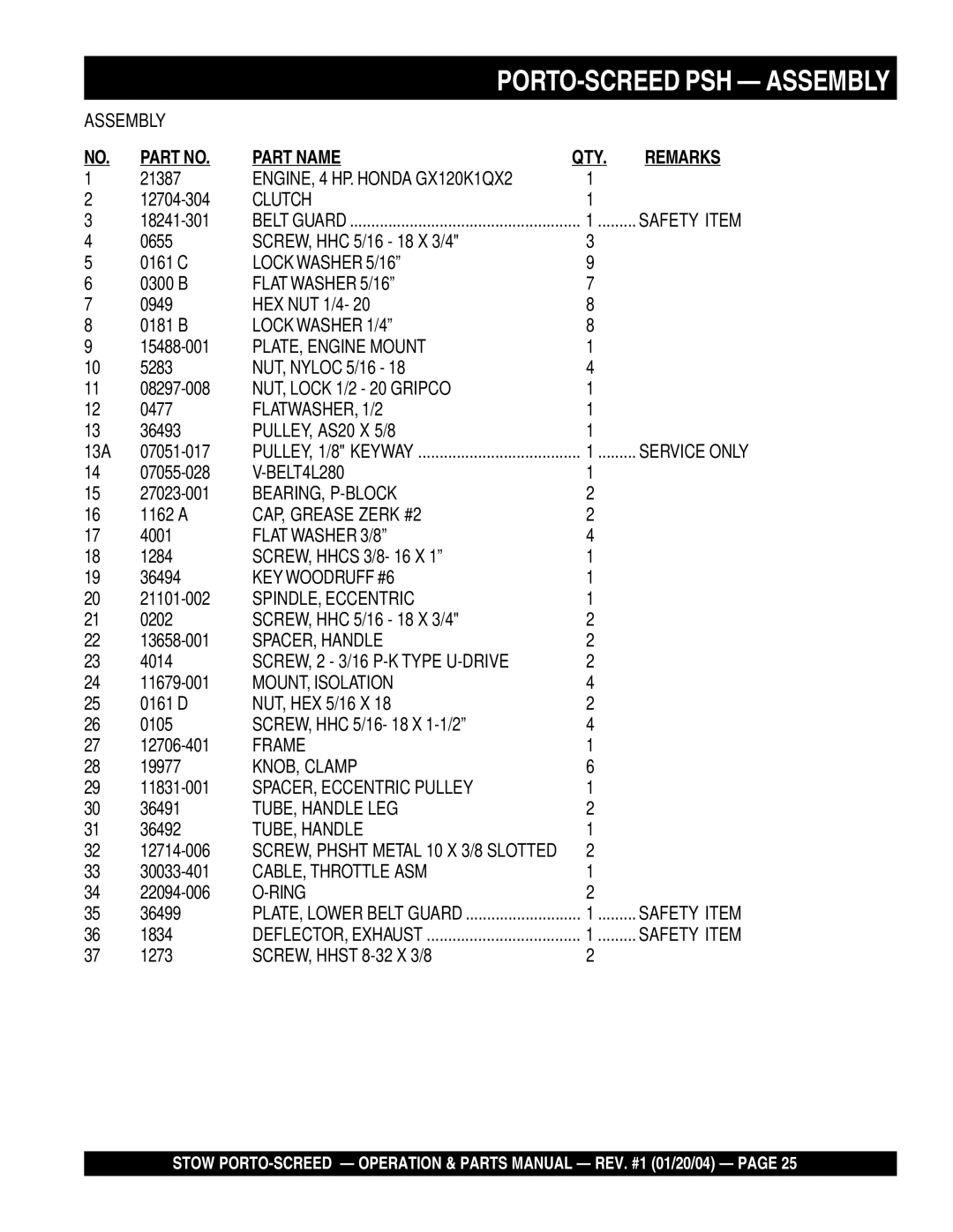 Stow PSH manual ENGINE, 4 HP. Honda GX120K1QX2 