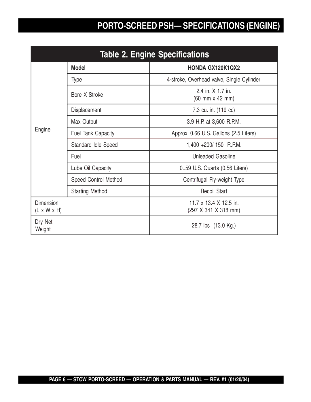 Stow PSH manual Engine Specifications 