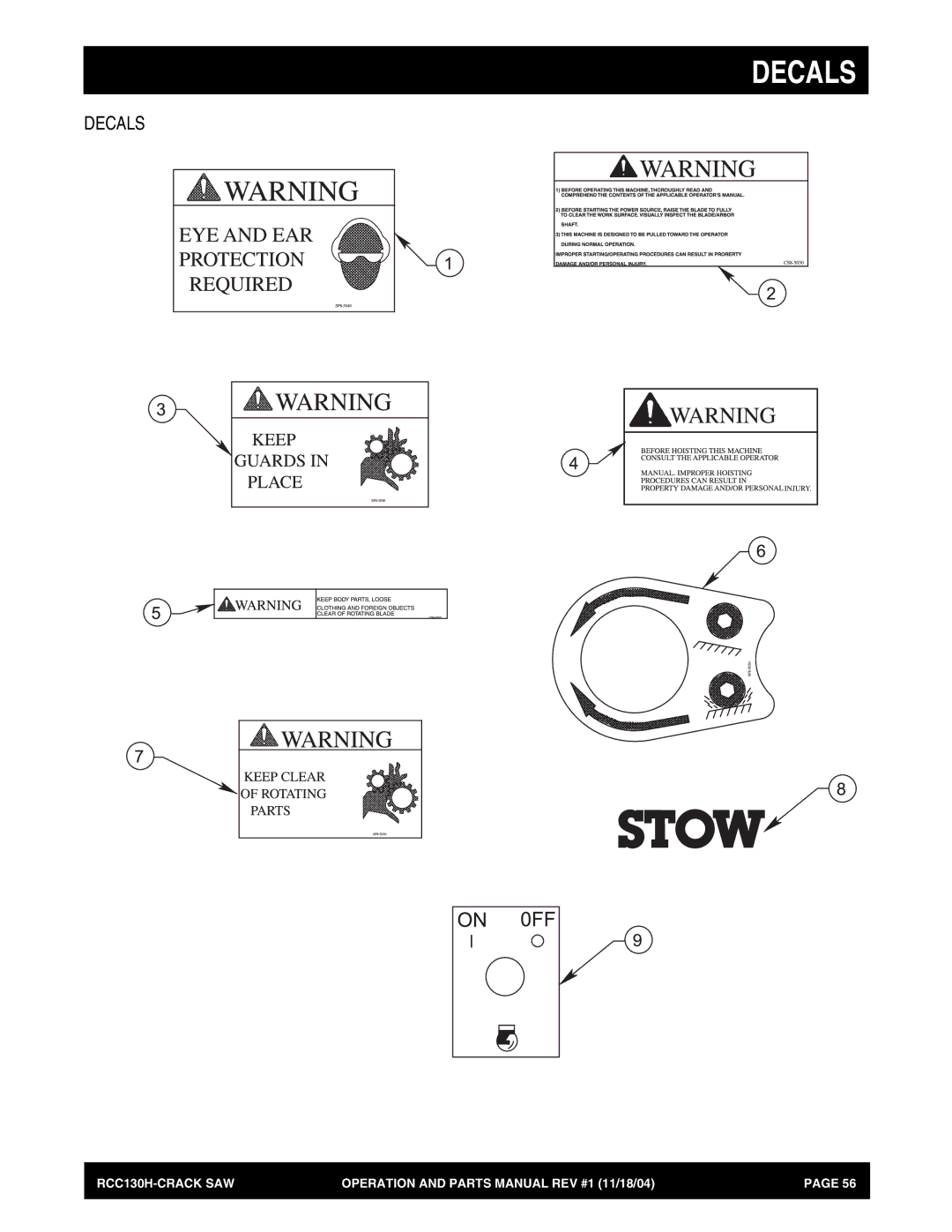 Stow RCC130H manual Decals 