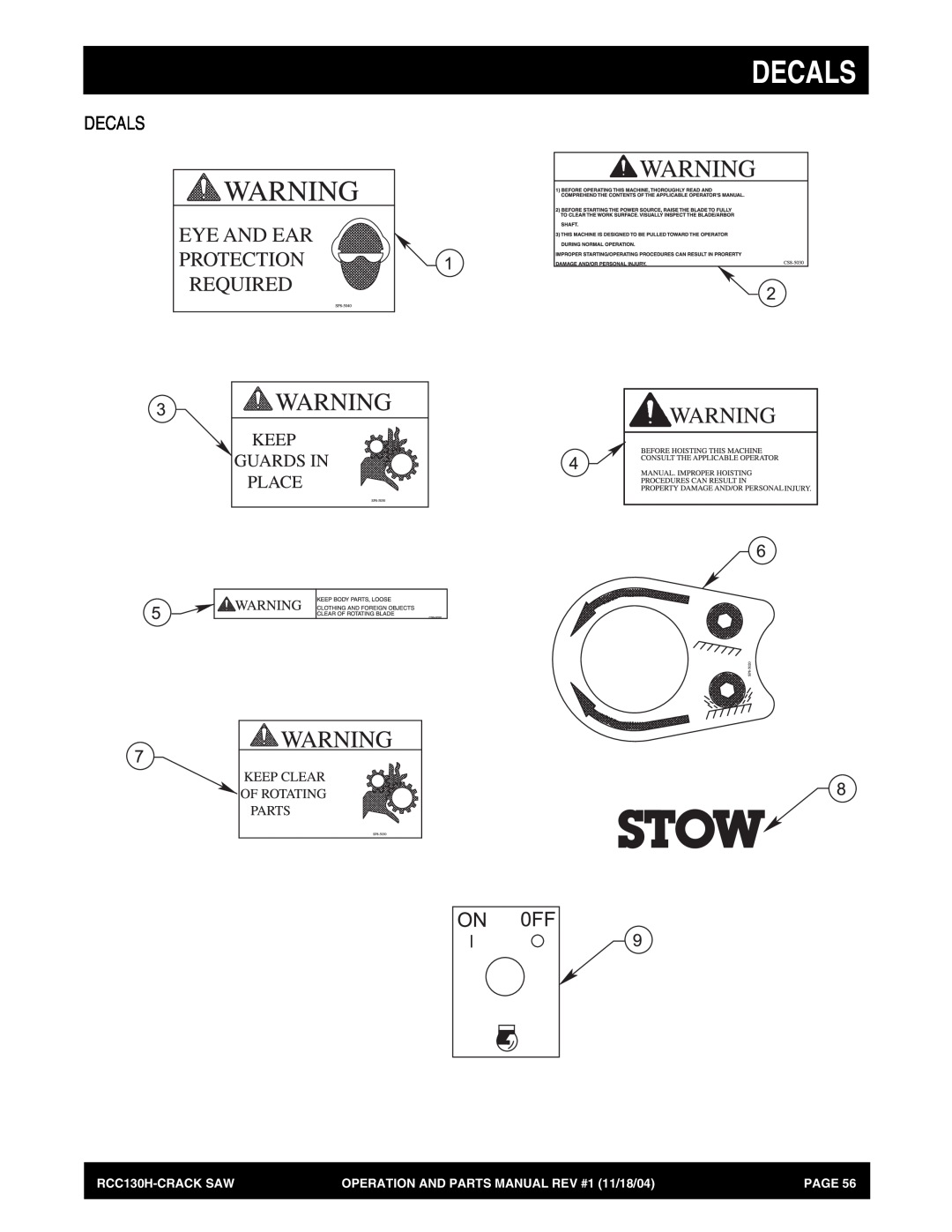 Stow manual Decals, RCC130H-CRACK SAW, OPERATION AND PARTS MANUAL REV #1 11/18/04, Page 