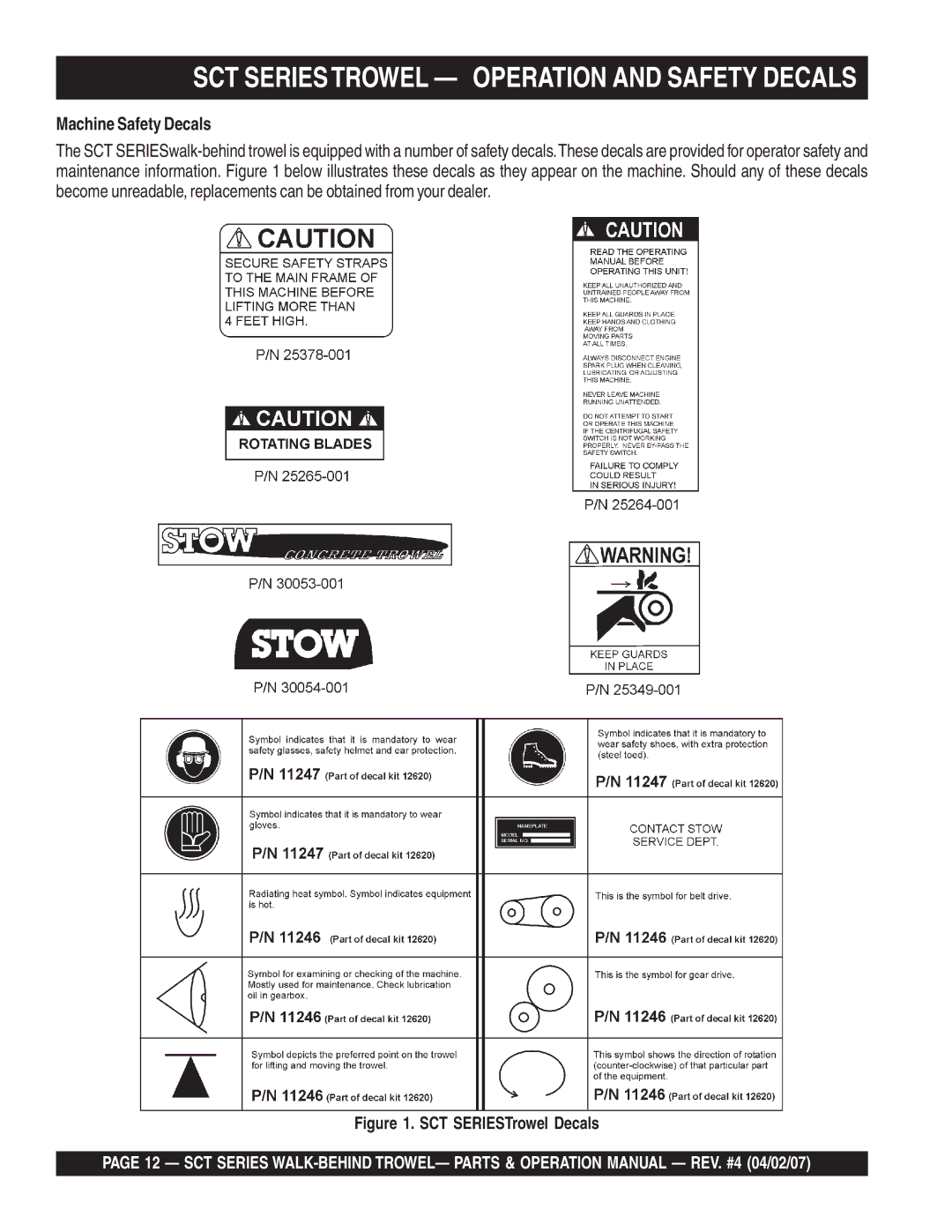 Stow SCT46, SCT36 operation manual Machine Safety Decals, SCT SERIESTrowel Decals 