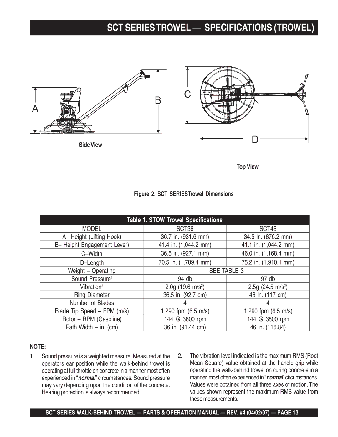 Stow operation manual SCT Seriestrowel Specifications Trowel, Model SCT36 SCT46, See Table, SideView Top View 