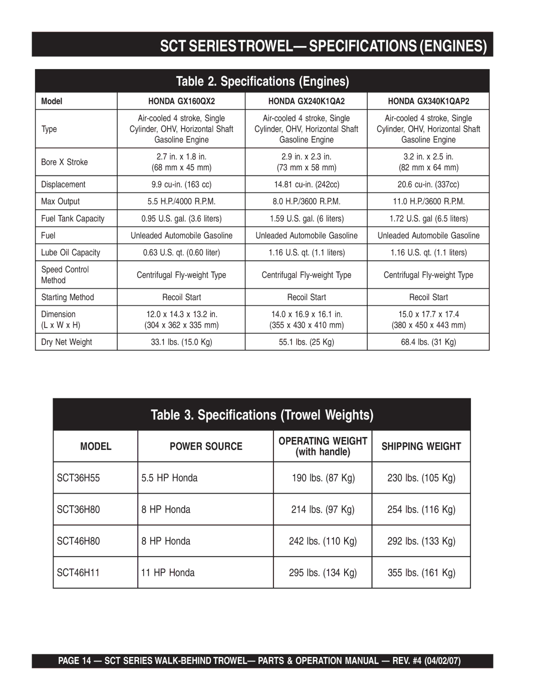 Stow SCT46, SCT36 operation manual SCT SERIESTROWEL- Specifications Engines 