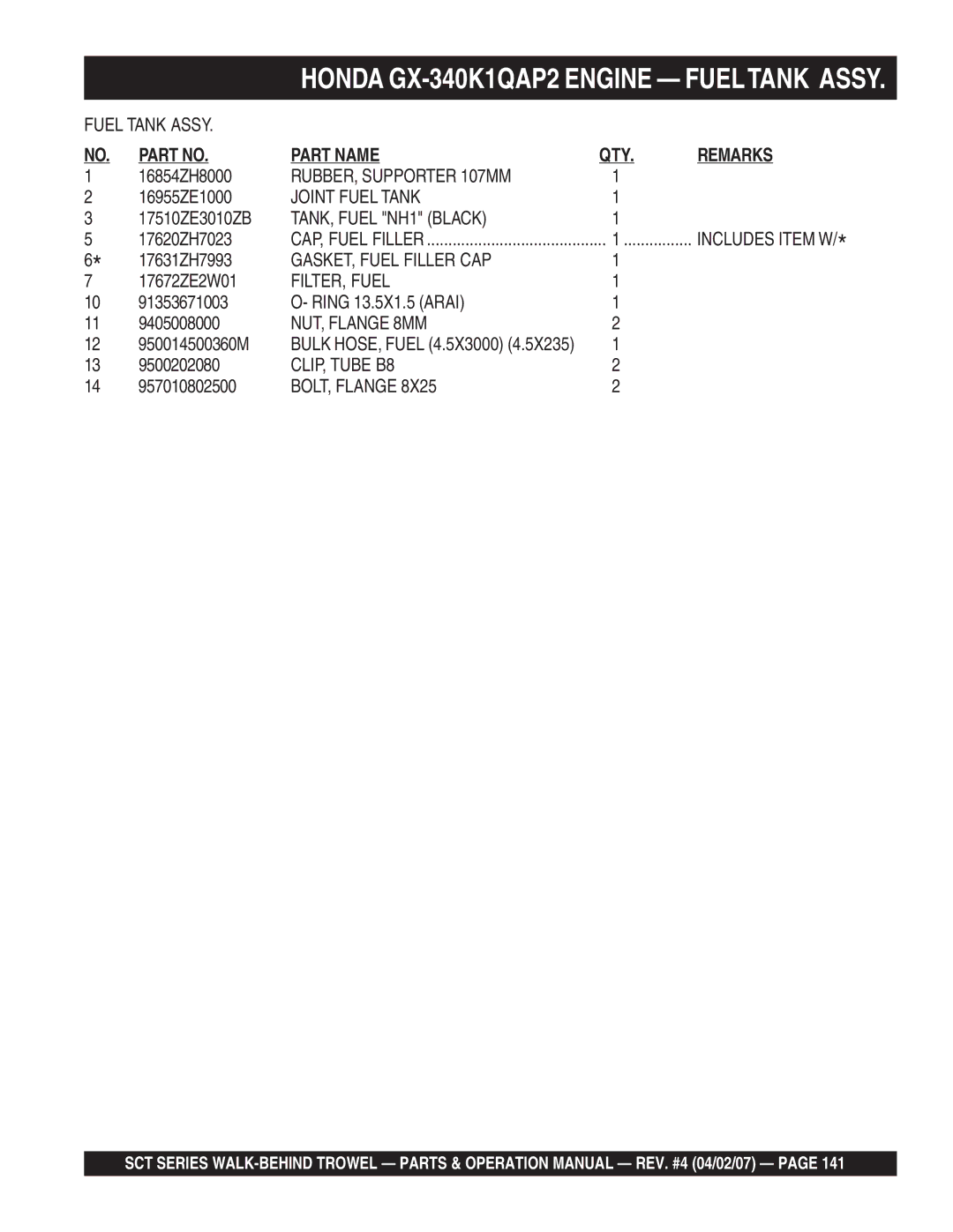 Stow SCT36, SCT46 operation manual Joint Fuel Tank, TANK, Fuel NH1 Black 