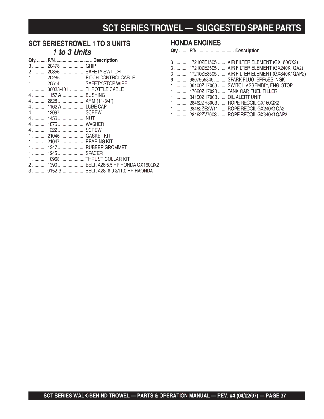 Stow SCT36, SCT46 operation manual To 3 Units 