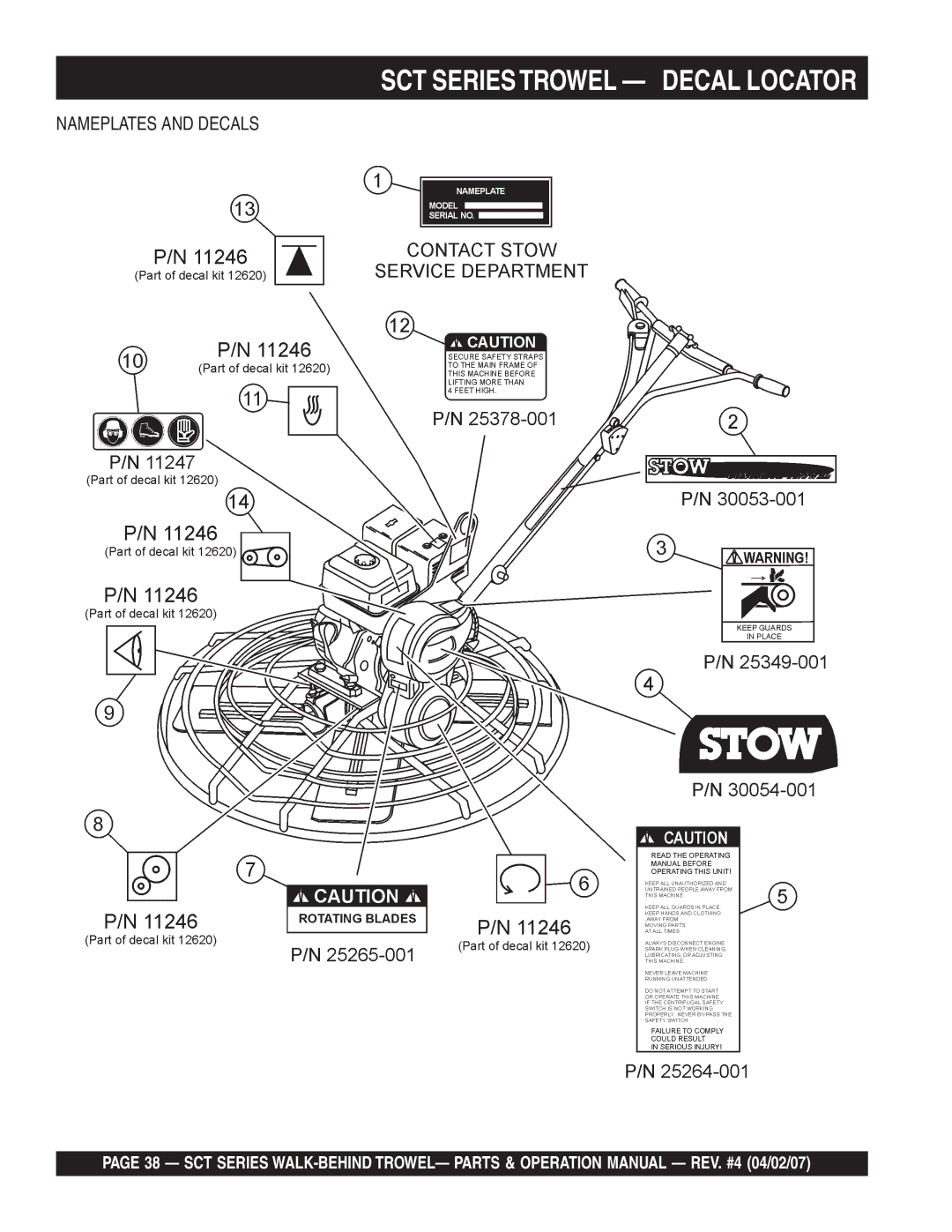 Stow SCT46, SCT36 operation manual SCT Seriestrowel Decal Locator, Nameplates and Decals 