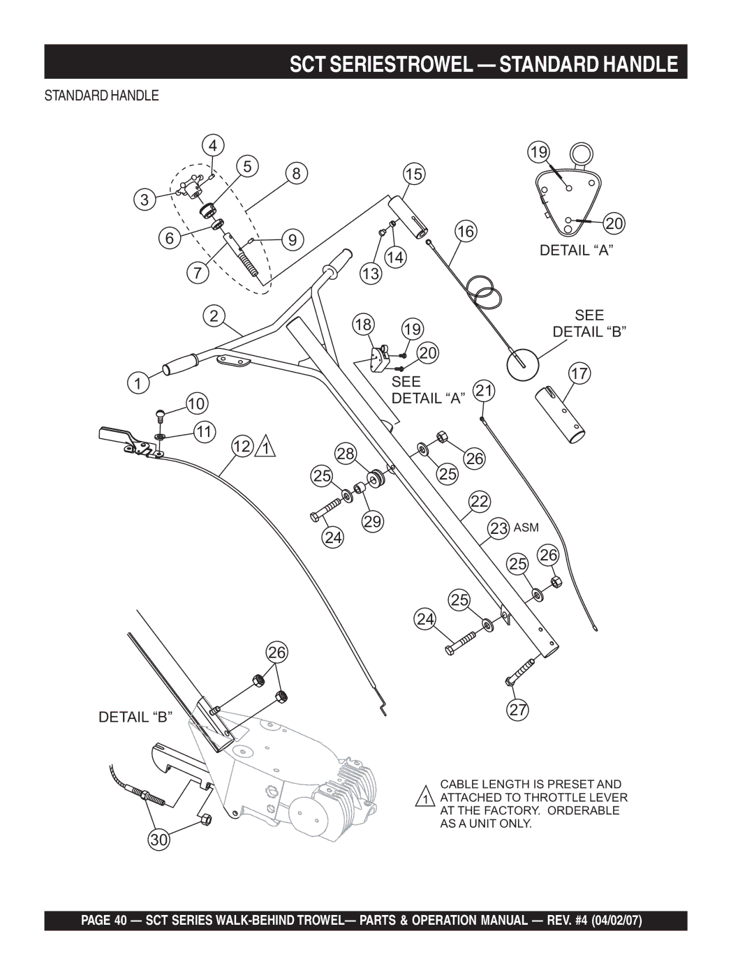 Stow SCT46, SCT36 operation manual SCT Seriestrowel Standard Handle, Standard Handle Detail a 