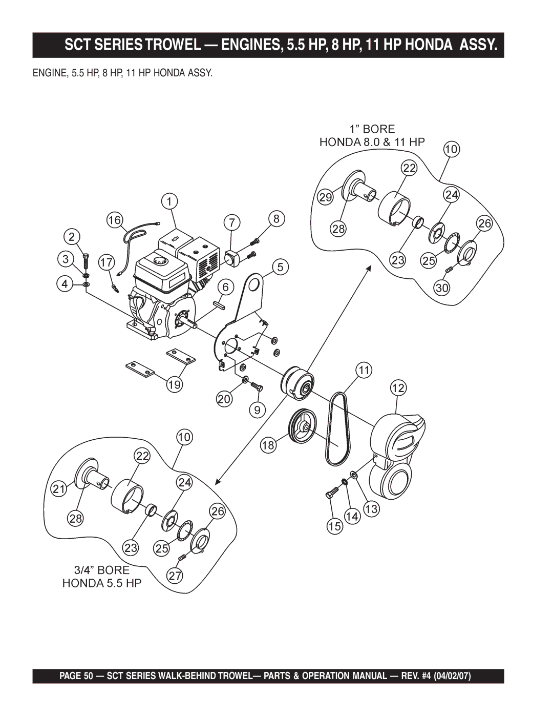 Stow SCT46, SCT36 SCT Series Trowel ENGINES, 5.5 HP, 8 HP, 11 HP Honda Assy, ENGINE, 5.5 HP, 8 HP, 11 HP Honda Assy 