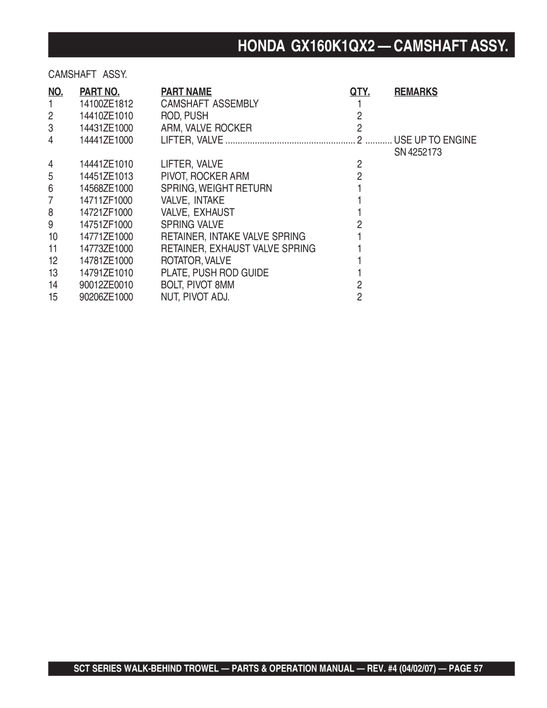 Stow SCT36, SCT46 Camshaft Assembly, ROD, Push, ARM, Valve Rocker, LIFTER, Valve, PIVOT, Rocker ARM, SPRING, Weight Return 