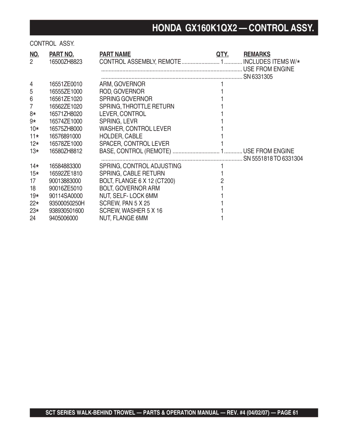 Stow SCT36, SCT46 ROD, Governor, Spring Governor, LEVER, Control, SPRING, Levr, HOLDER, Cable, SPRING, Cable Return 