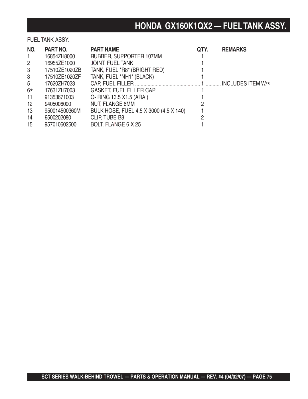 Stow SCT36 RUBBER, Supporter 107MM, JOINT, Fuel Tank, TANK, Fuel *R8* Bright RED, TANK, Fuel *NH1* Black, CLIP, Tube B8 