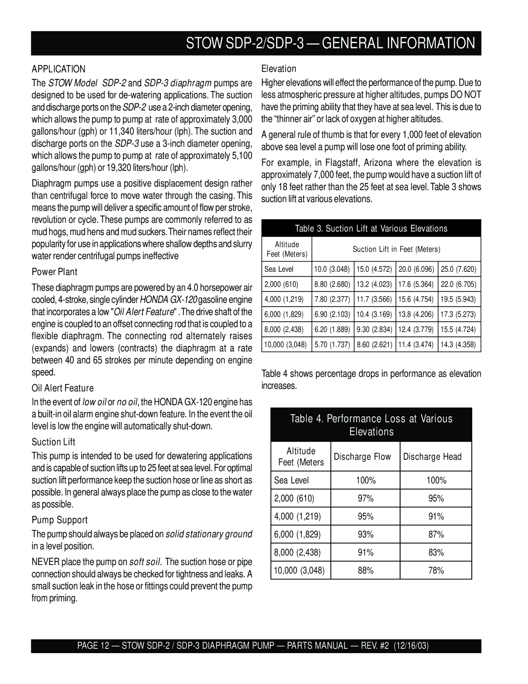 Stow manual Stow SDP-2/SDP-3 General Information 