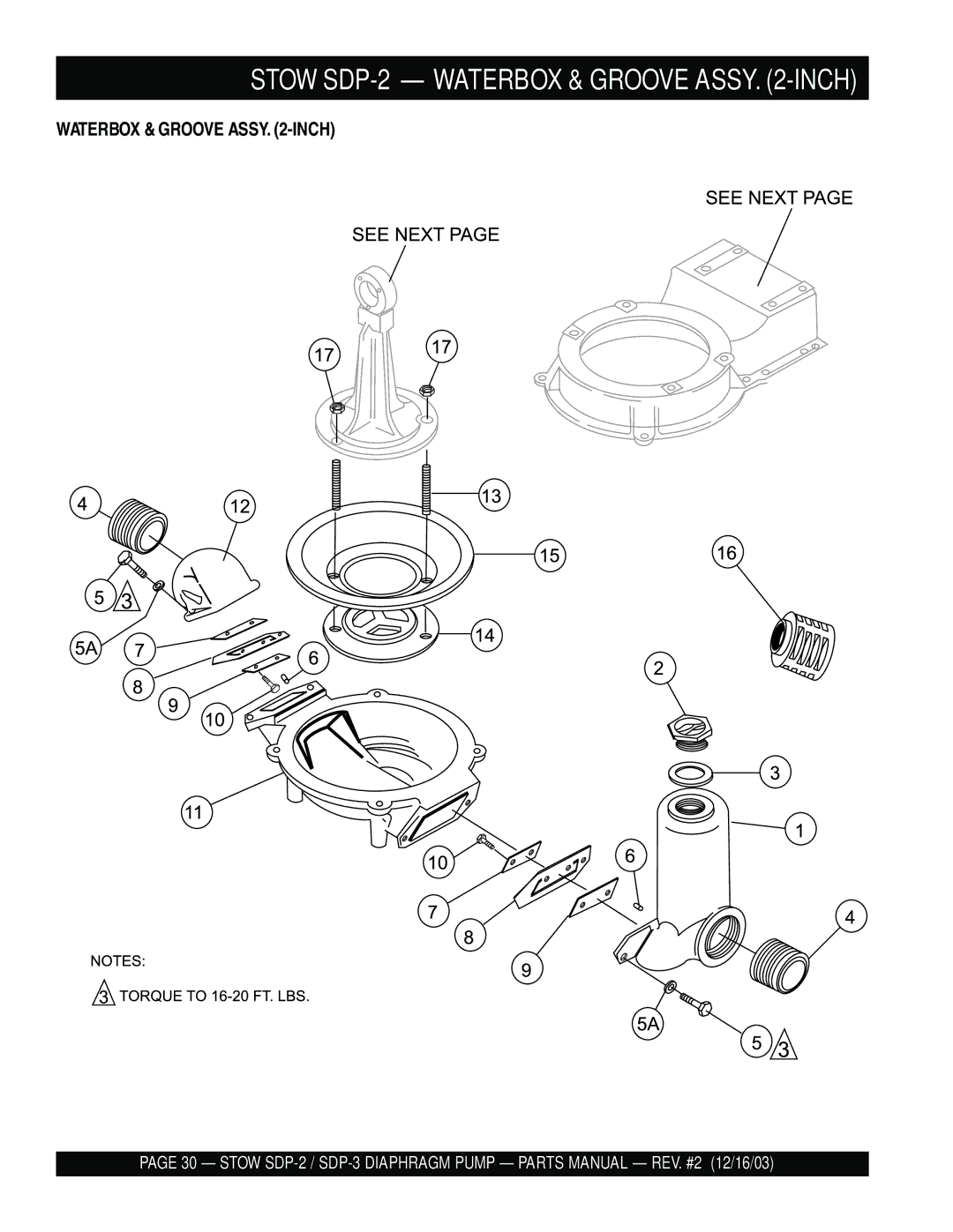 Stow SDP-3 manual Stow SDP-2 Waterbox & Groove Assy -INCH 