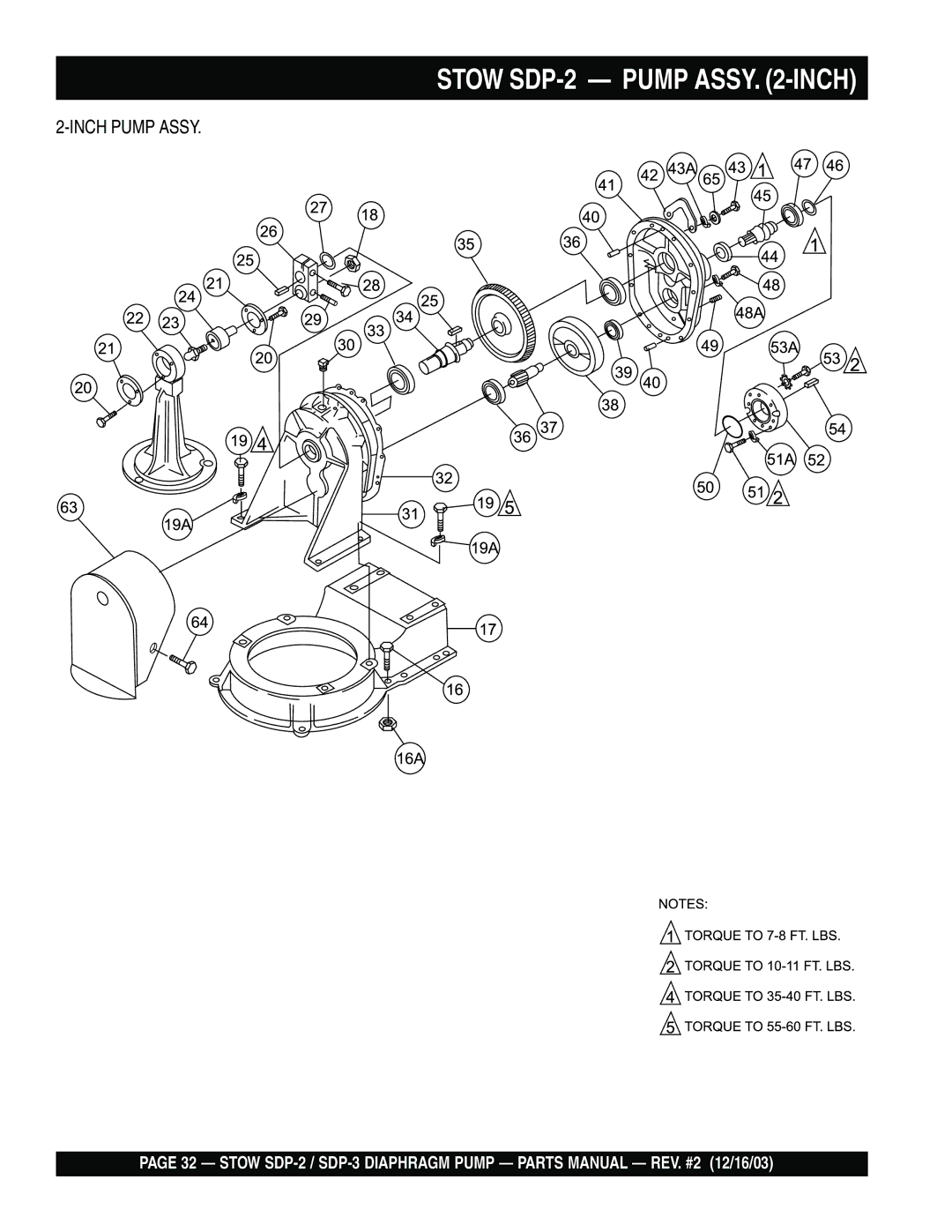 Stow SDP-3 manual Stow SDP-2 Pump Assy -INCH 