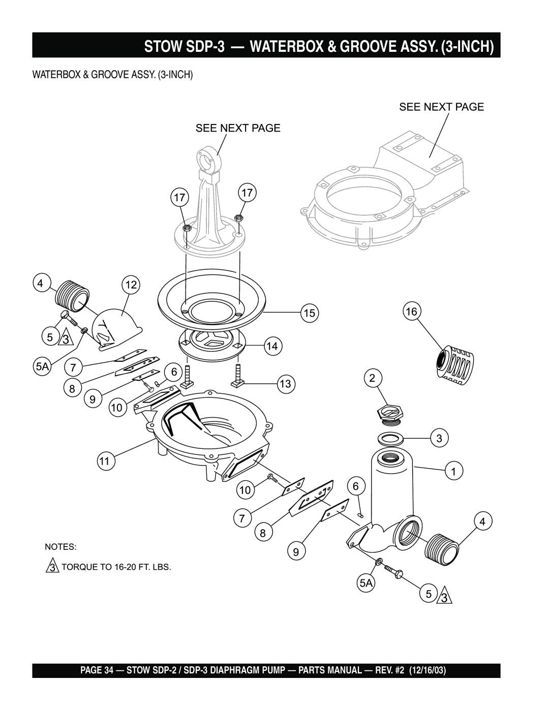 Stow SDP-2 manual Stow SDP-3 Waterbox & Groove Assy -INCH 