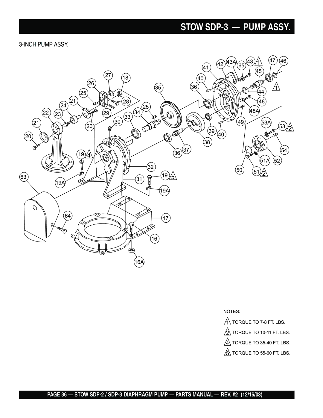 Stow SDP-2 manual Stow SDP-3 Pump Assy 