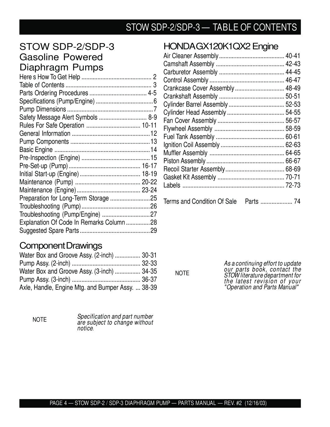 Stow manual Stow SDP-2/SDP-3 Table of Contents 