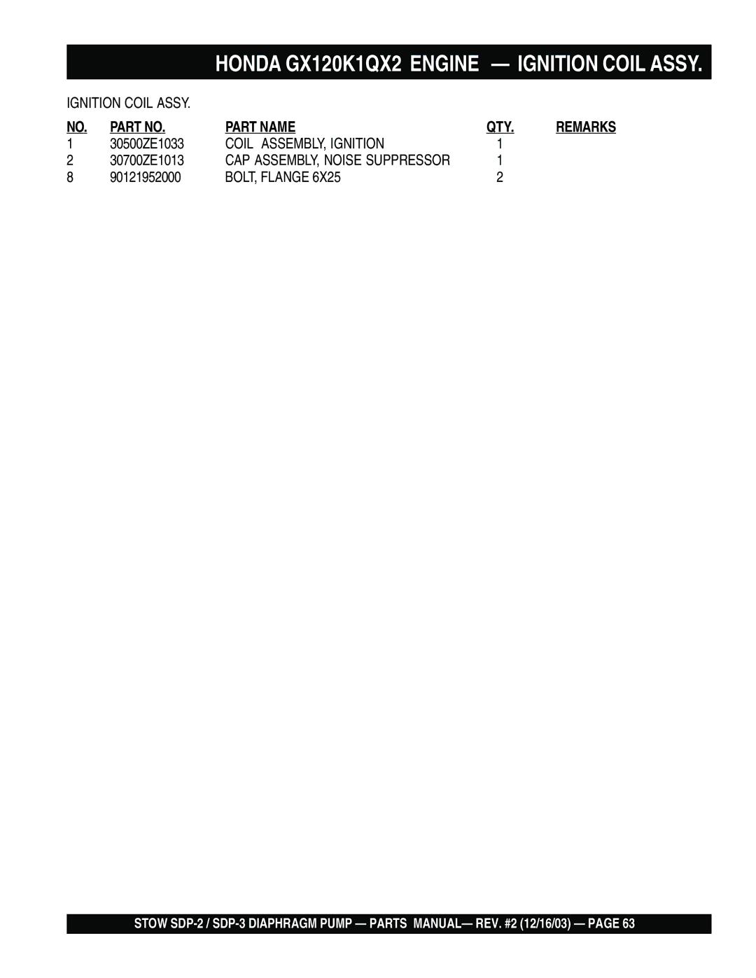 Stow SDP-2, SDP-3 manual Coil ASSEMBLY, Ignition 