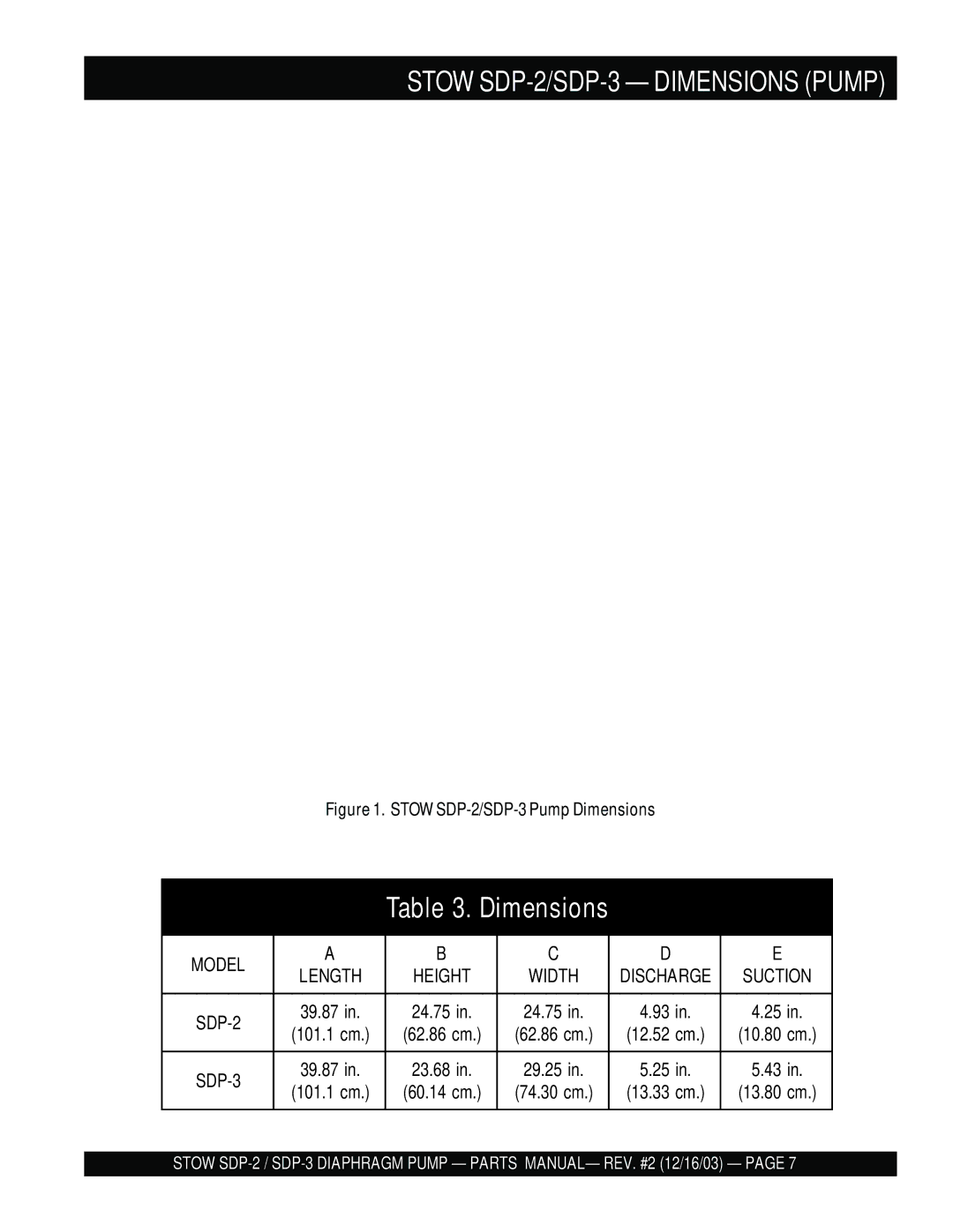 Stow SDP-2, SDP-3 manual Dimensions 