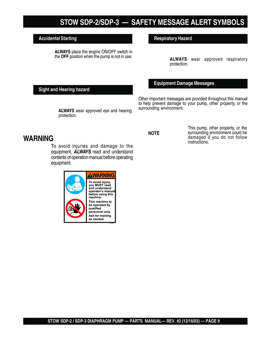 Stow manual Stow SDP-2/SDP-3 Safety Message Alert Symbols, Sight and Hearing hazard Equipment Damage Messages 