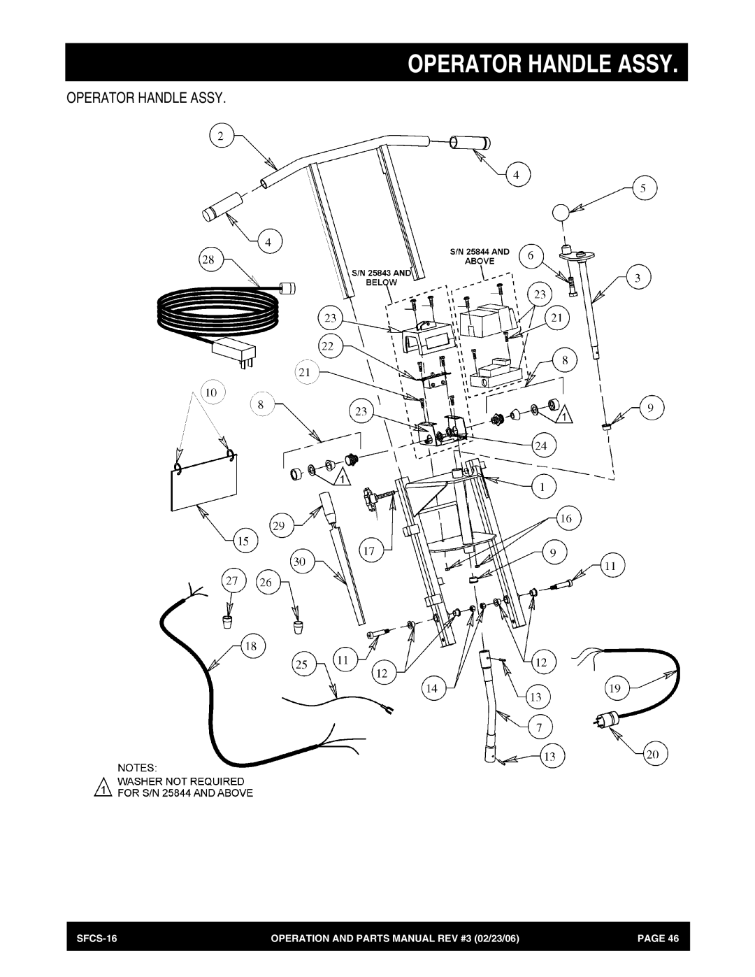 Stow SFCS-16 manual Operator Handle Assy 