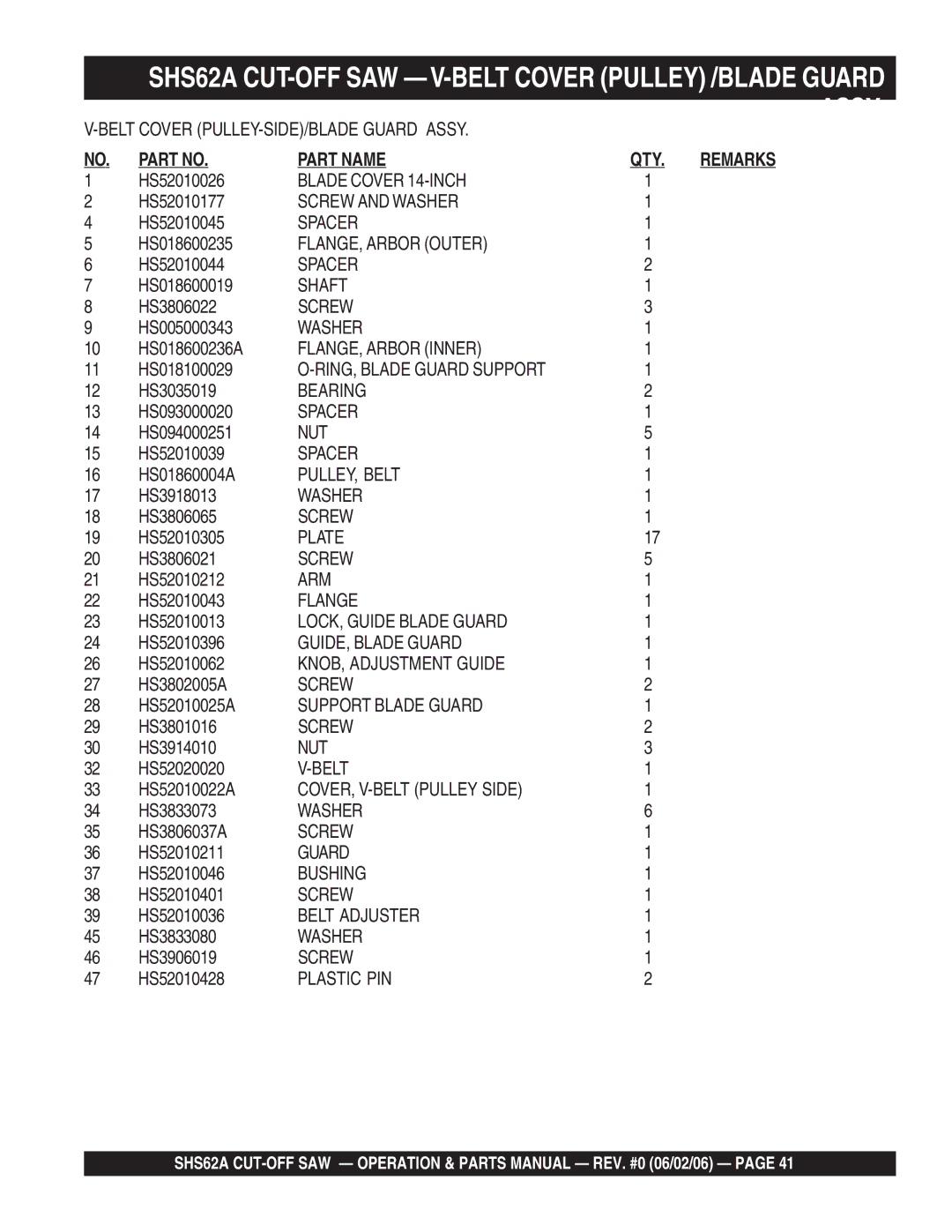 Stow SHS62A manual Part Name QTY 