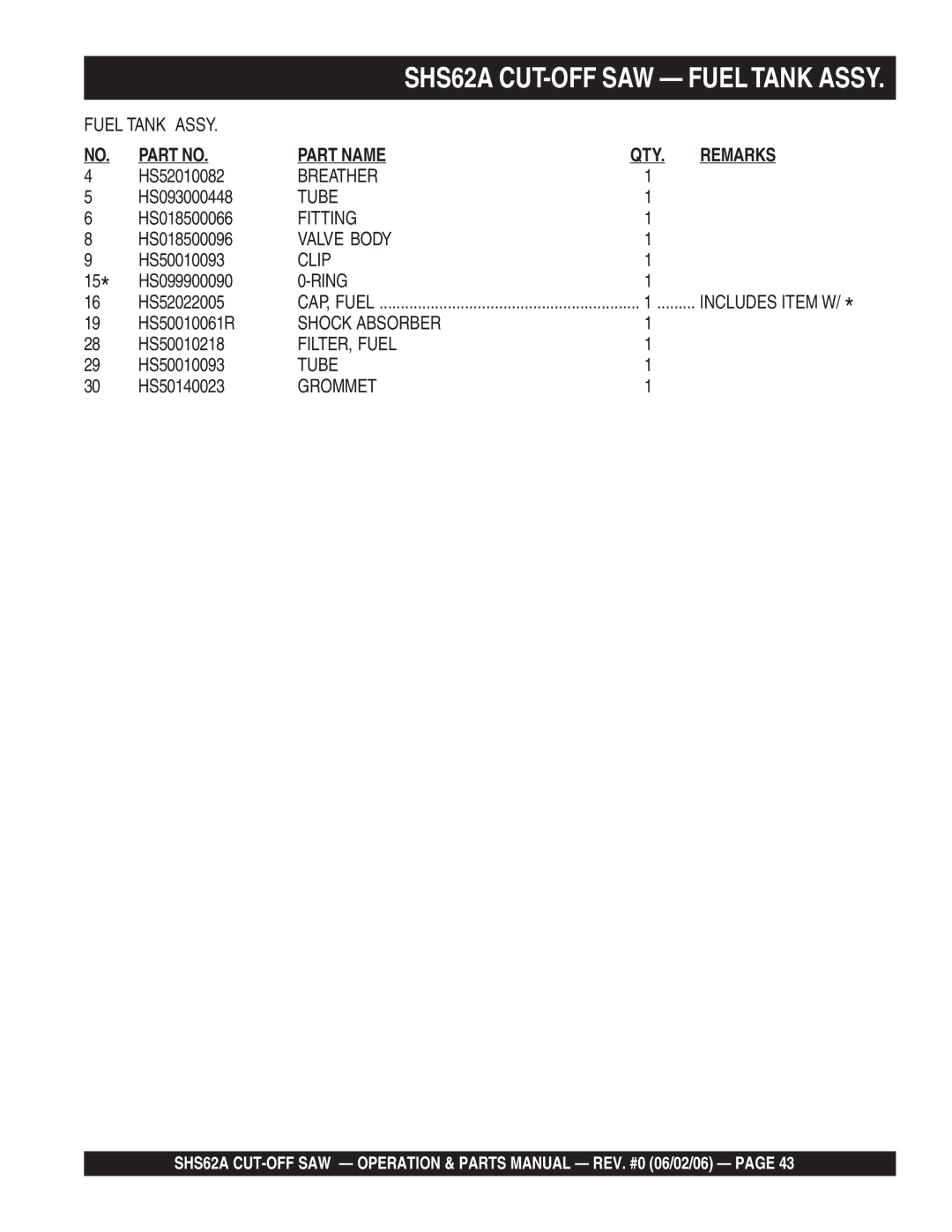 Stow SHS62A manual Part Name QTY Remarks 